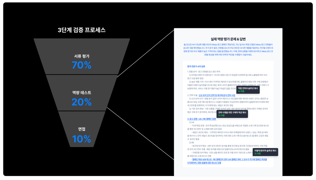 프리랜서