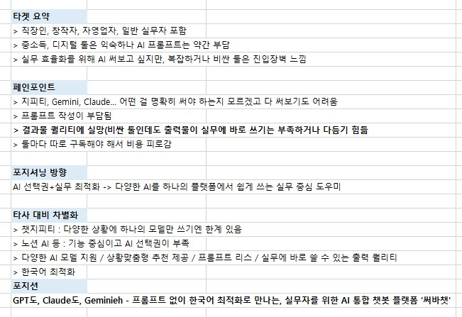 아써바: 아직 메타 광고만하세요? 신규 회원 수 576% 폭발시킨, 멀티 채널 마케팅 A-Z 사진 2 1