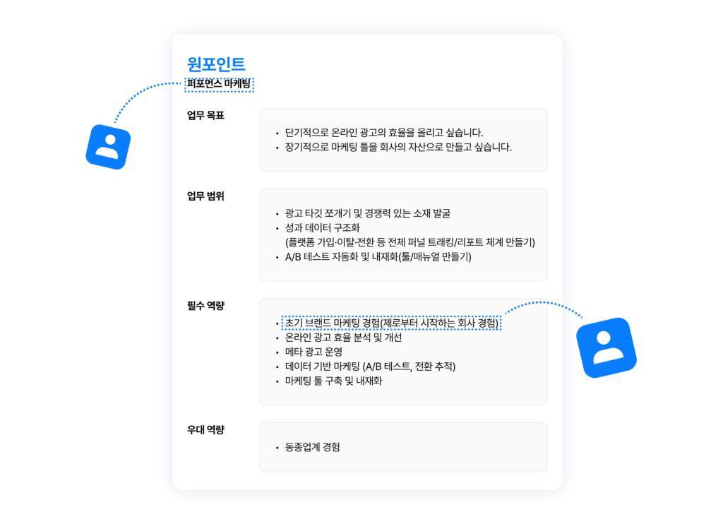 단순 키워드 매칭이 아닌 맥락에 기반한 매칭으로 매칭 성공률을 높인 프리랜서 플랫폼