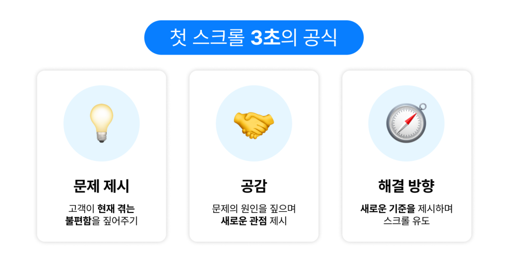 상세페이지 디자인할 때 초반 후킹을 잡는 3가지 구성 제안