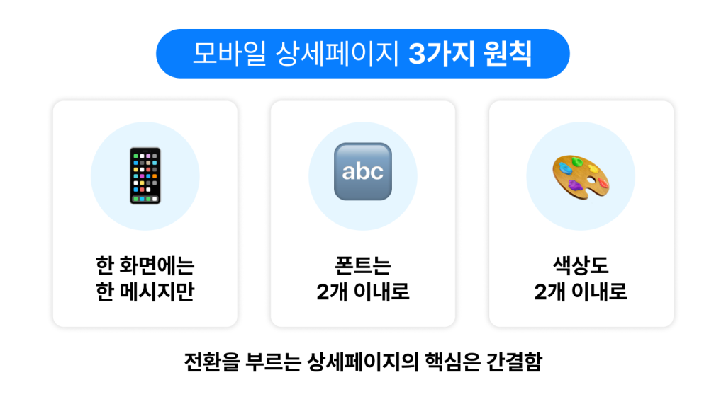 상세페이지 구성, 모바일 최적화를 위한 핵심 3가지