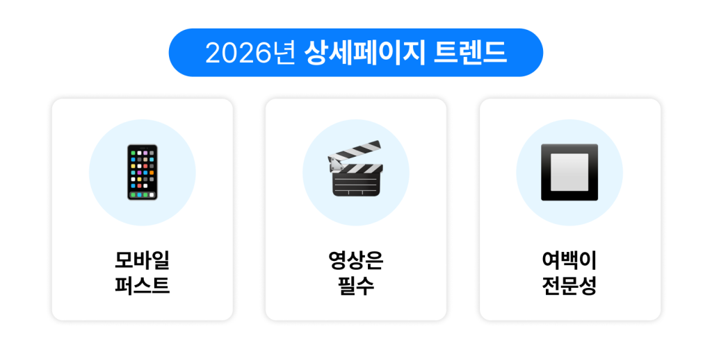 2026년 버전, 바뀐 상세페이지 트렌드