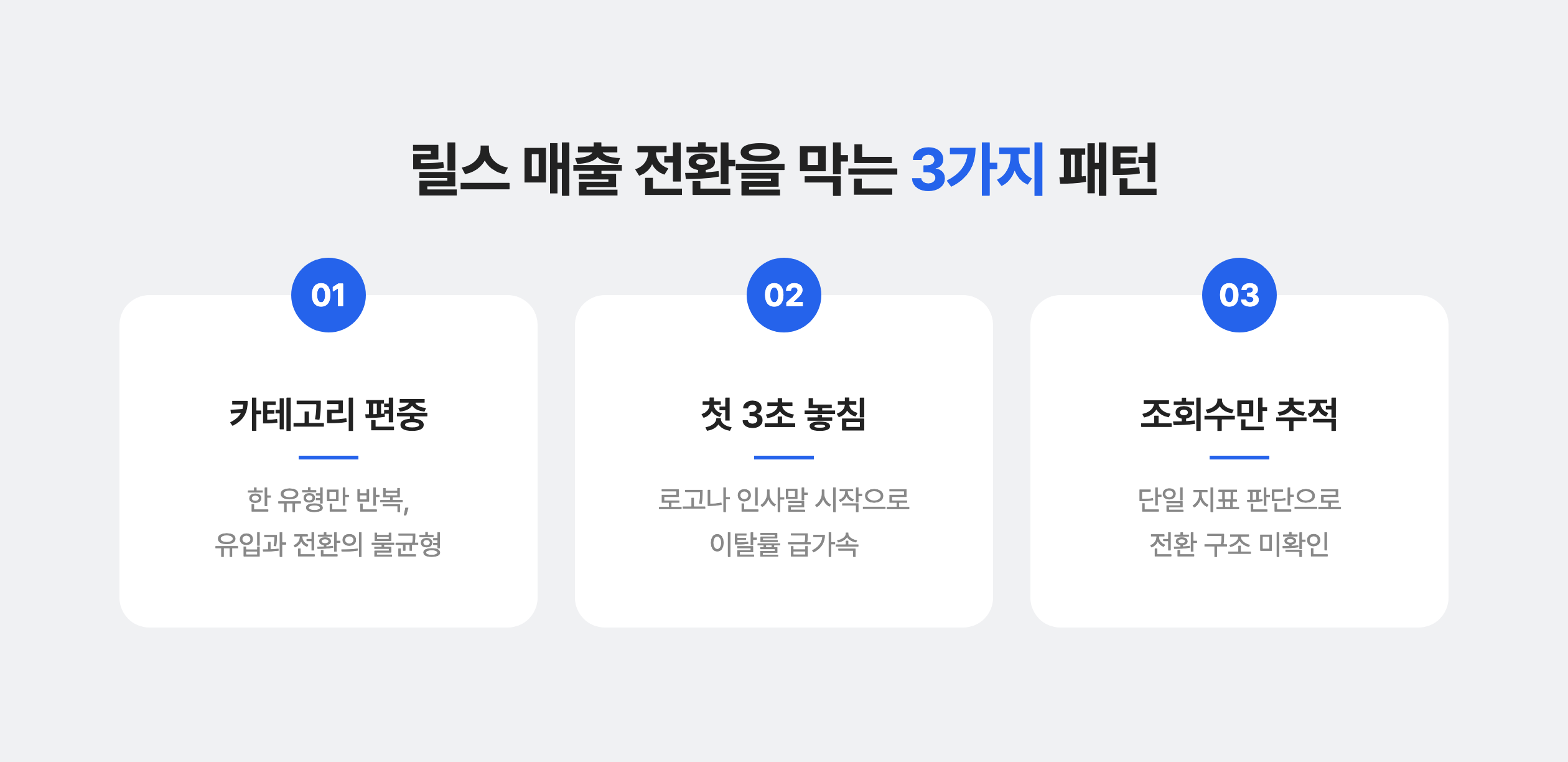 릴스 매출 전환을 막는 3가지 패턴
