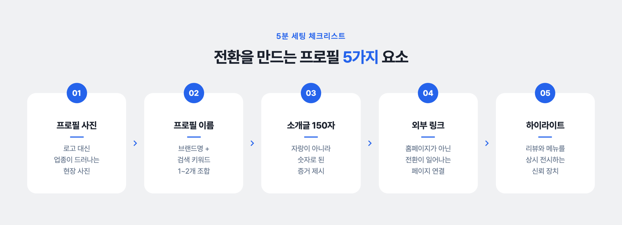 j4hyyaynr7owwjn6dysy scaled