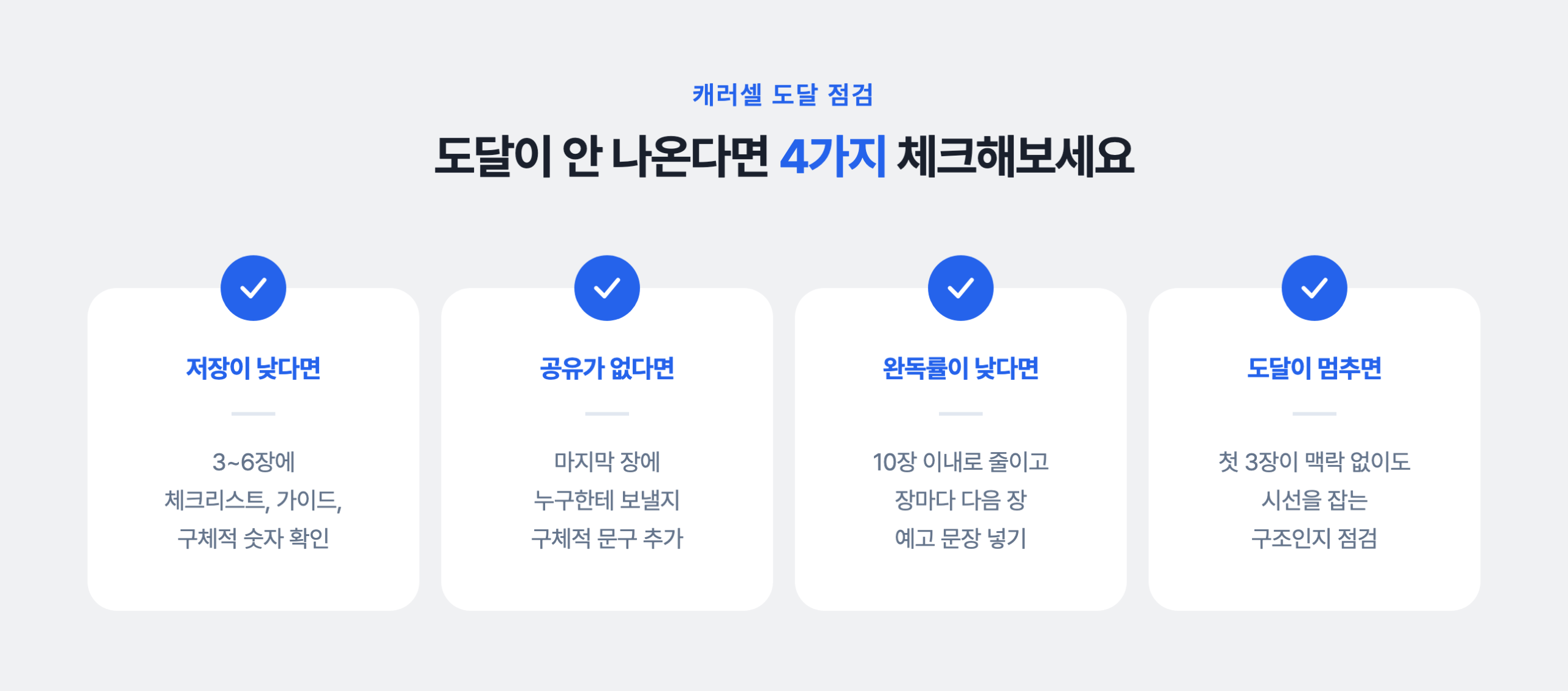 인스타그램 카드뉴스 도달률이 안 나올 때 점검해 보아야 할 4가지 체크리스트