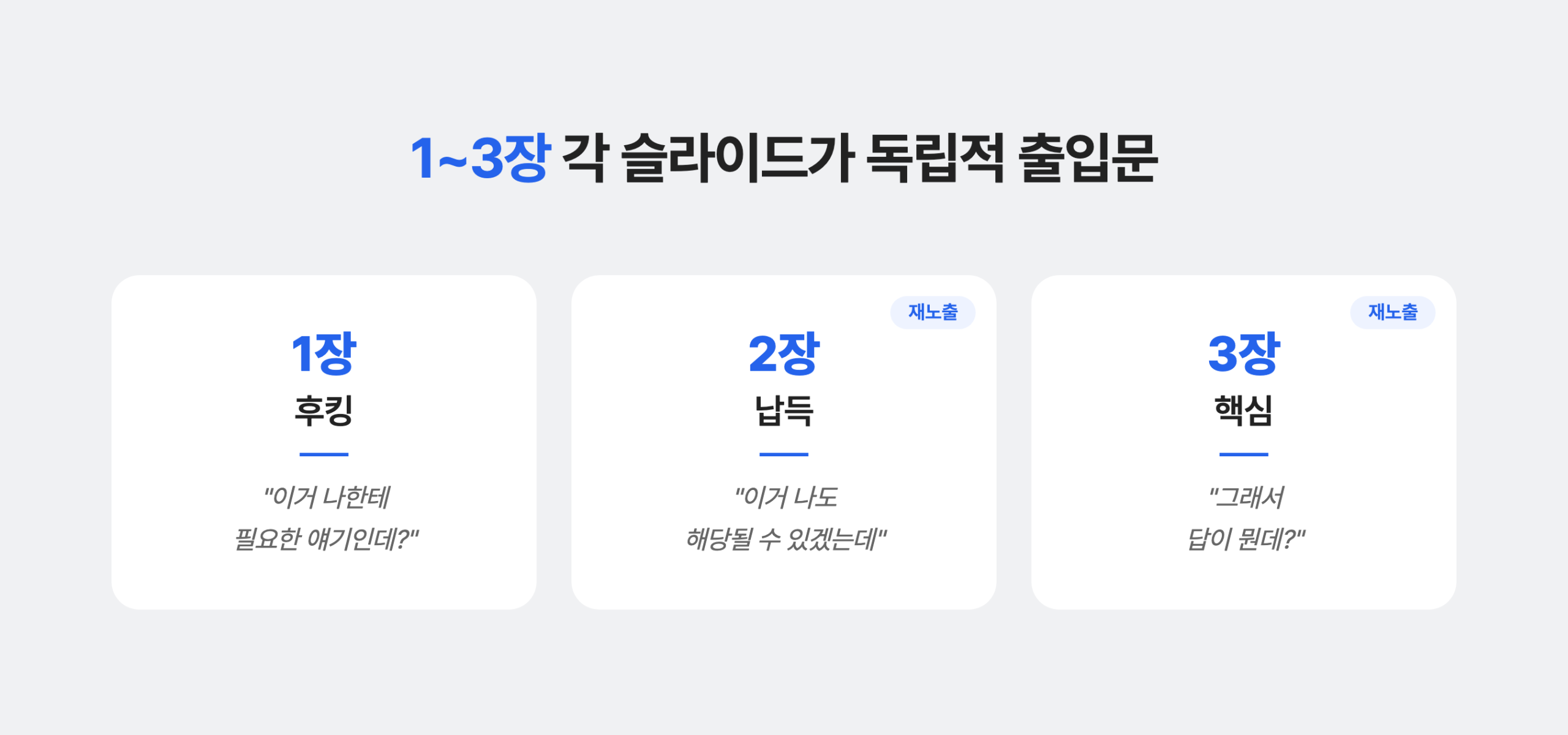 1~3장 각 슬라이드가 독립적 출입문