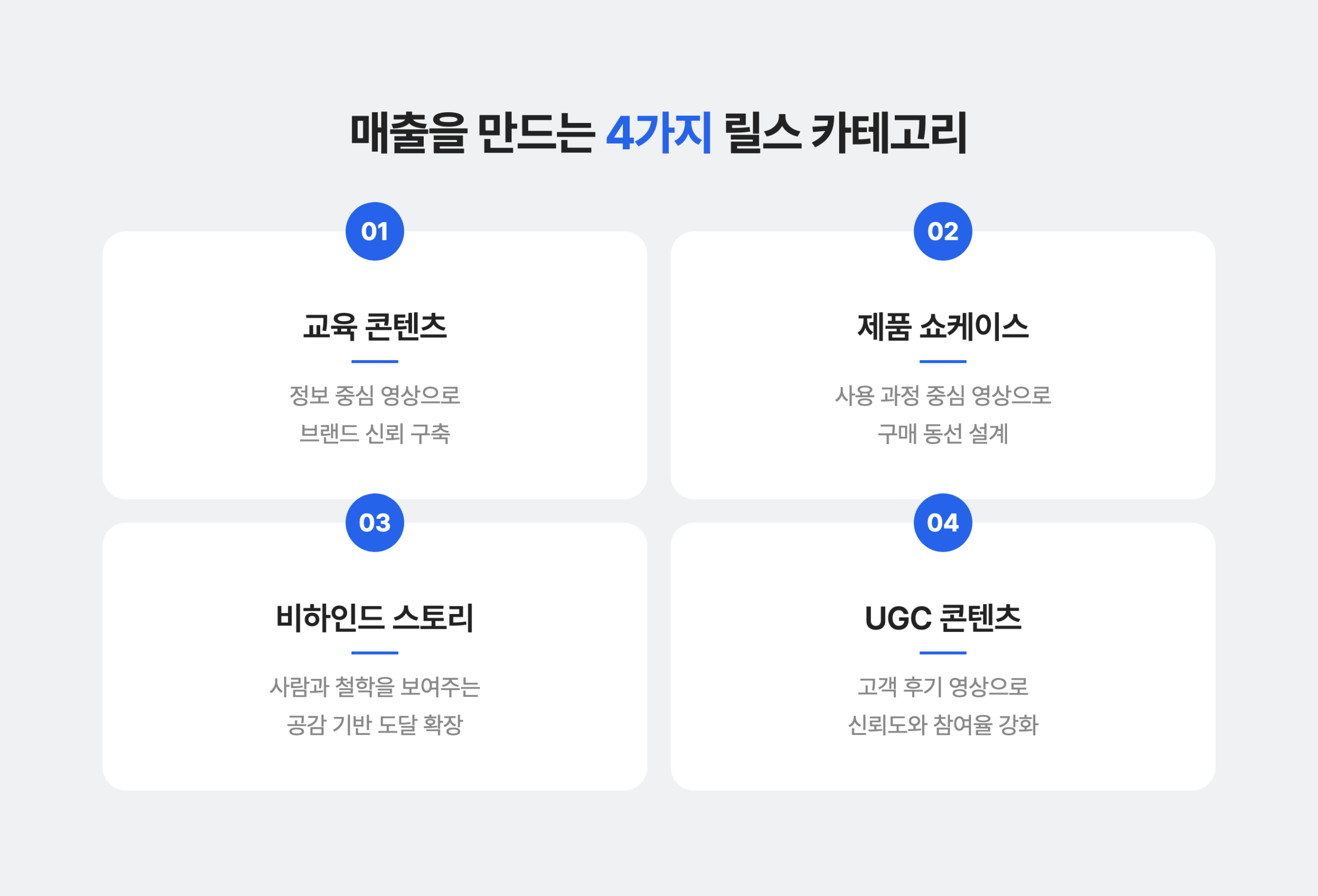 매출을 만드는 4가지 릴스 카테고리
