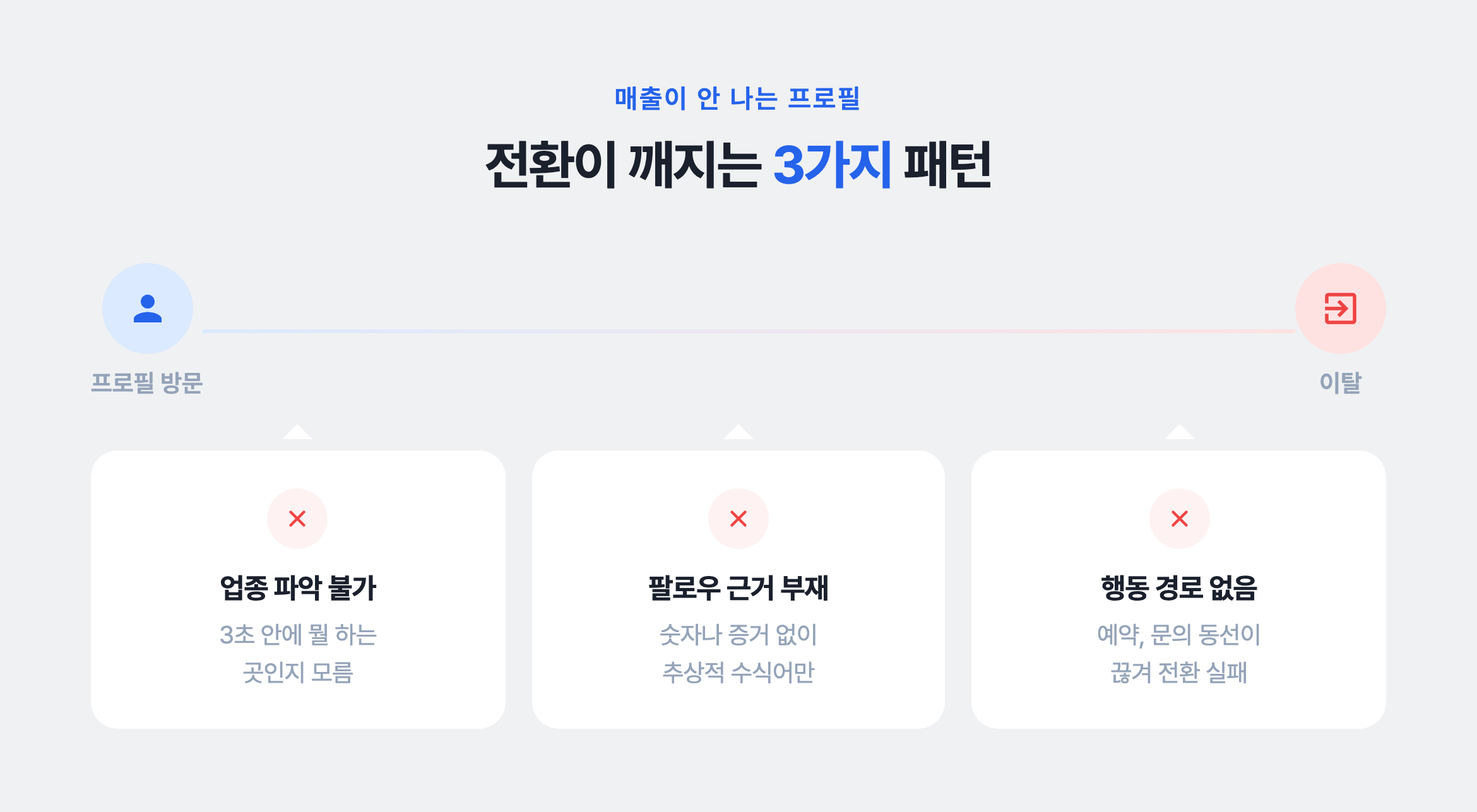 vepblsovwshwqftgvs13