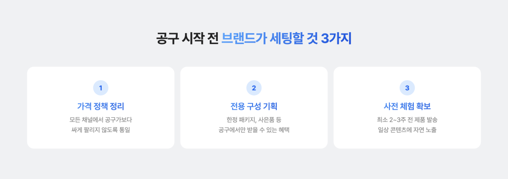 공구 시작 전 브랜드가 세팅해야할 3가지
