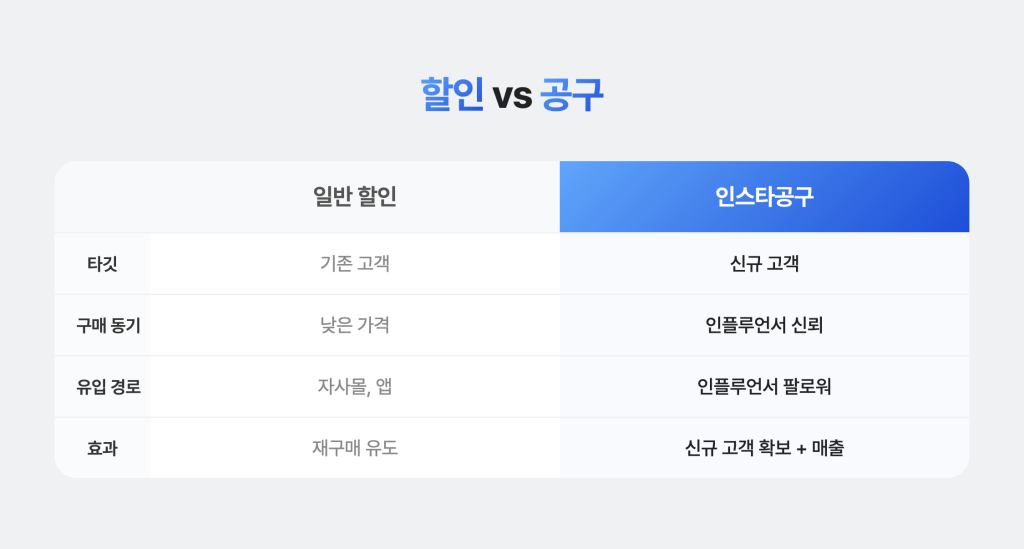 02 본문 3