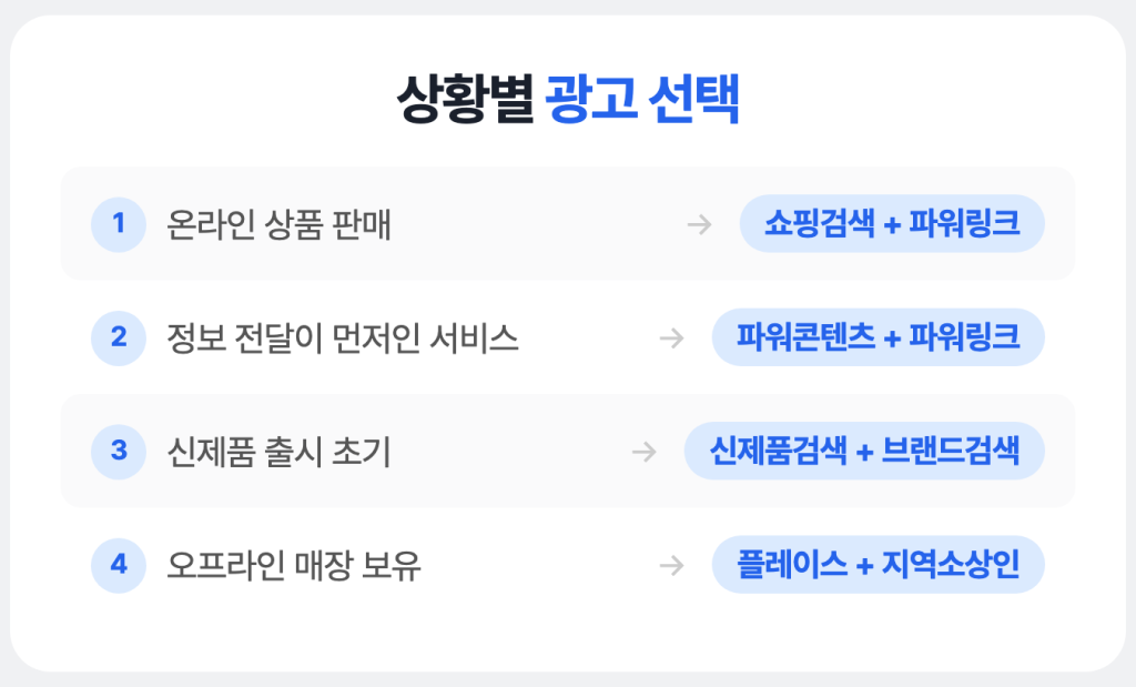 상황별 광고 선택