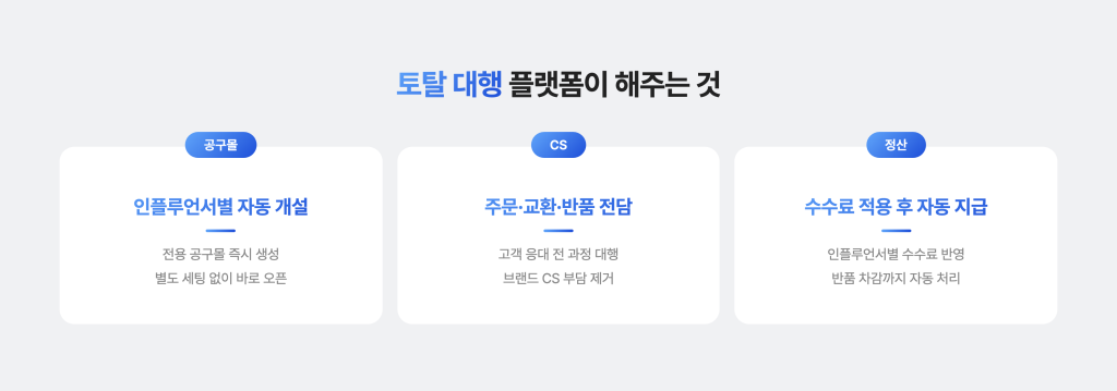 공구 토탈 대행 플랫폼이 해주는 3가지 영역
