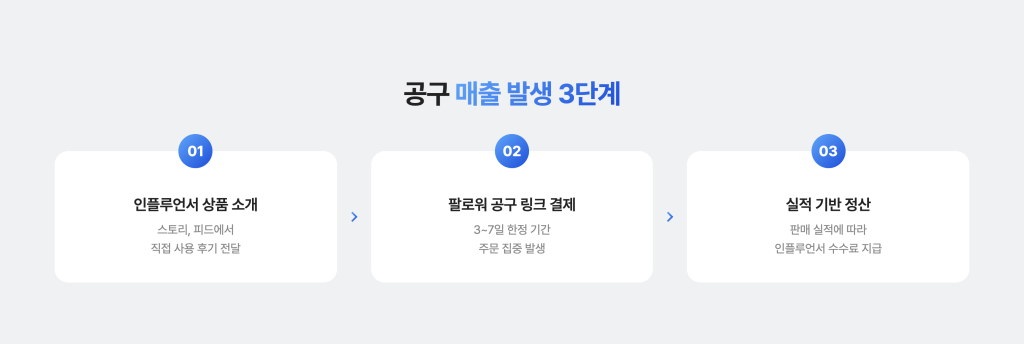 03 본문 3