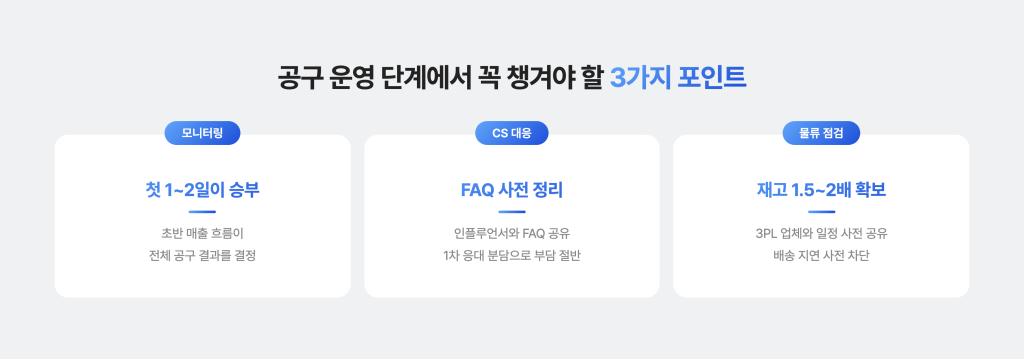 공구 운영 단계에서 꼭 챙겨야할 3가지 포인트