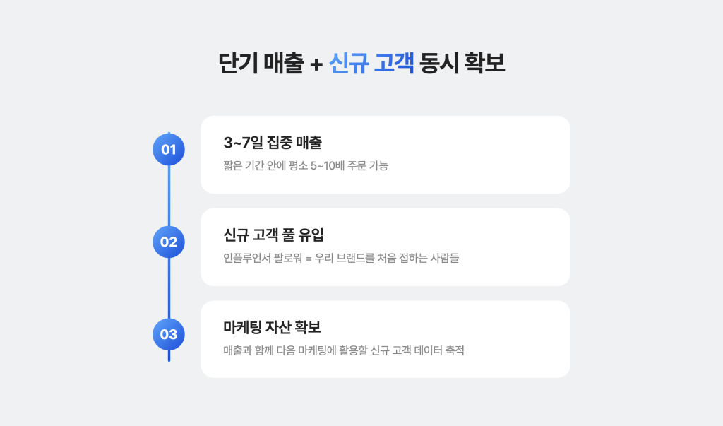 04 본문 3