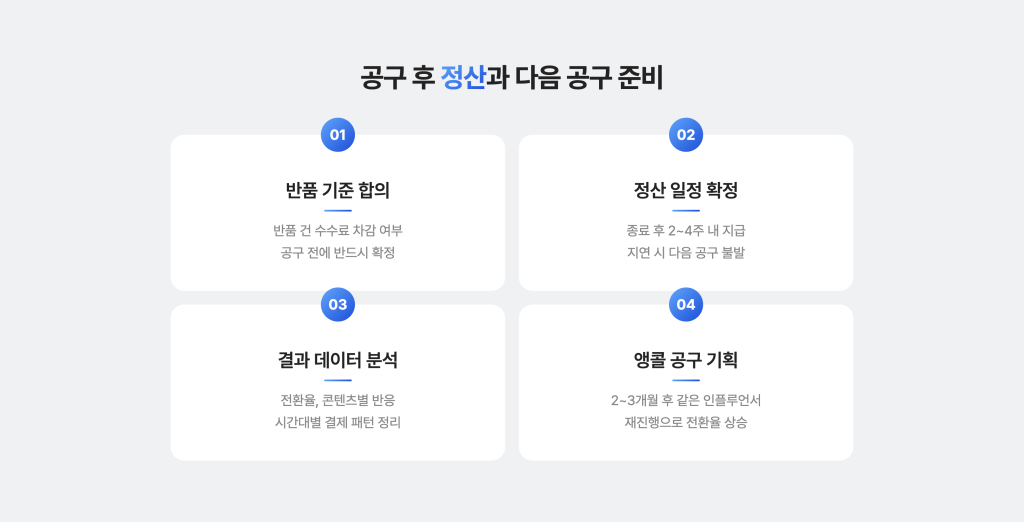 공구 후 정산과 다음 공구 준비를 위한 4가지 포인트