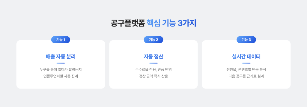 공구플랫폼이 꼭 갖춰야하는 핵심 기능 3가지