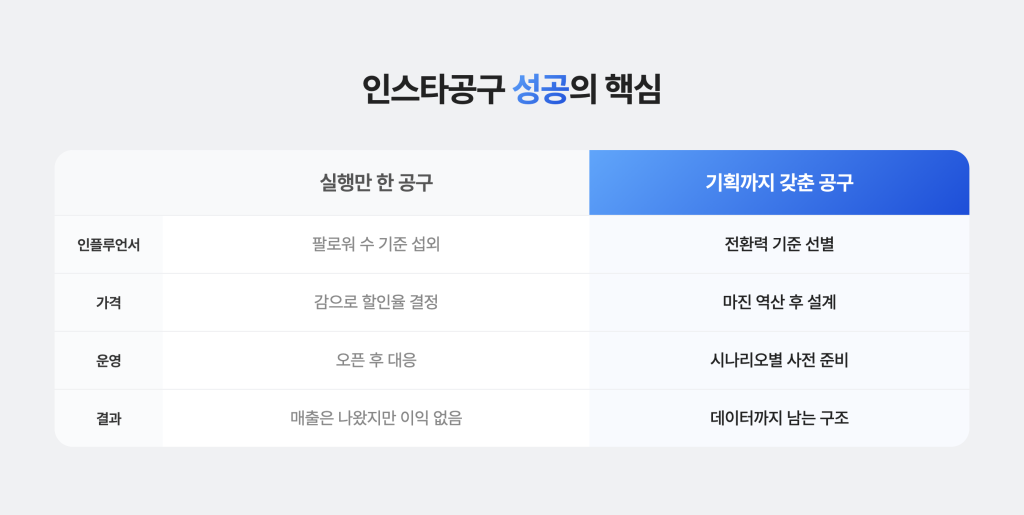 08 본문 3