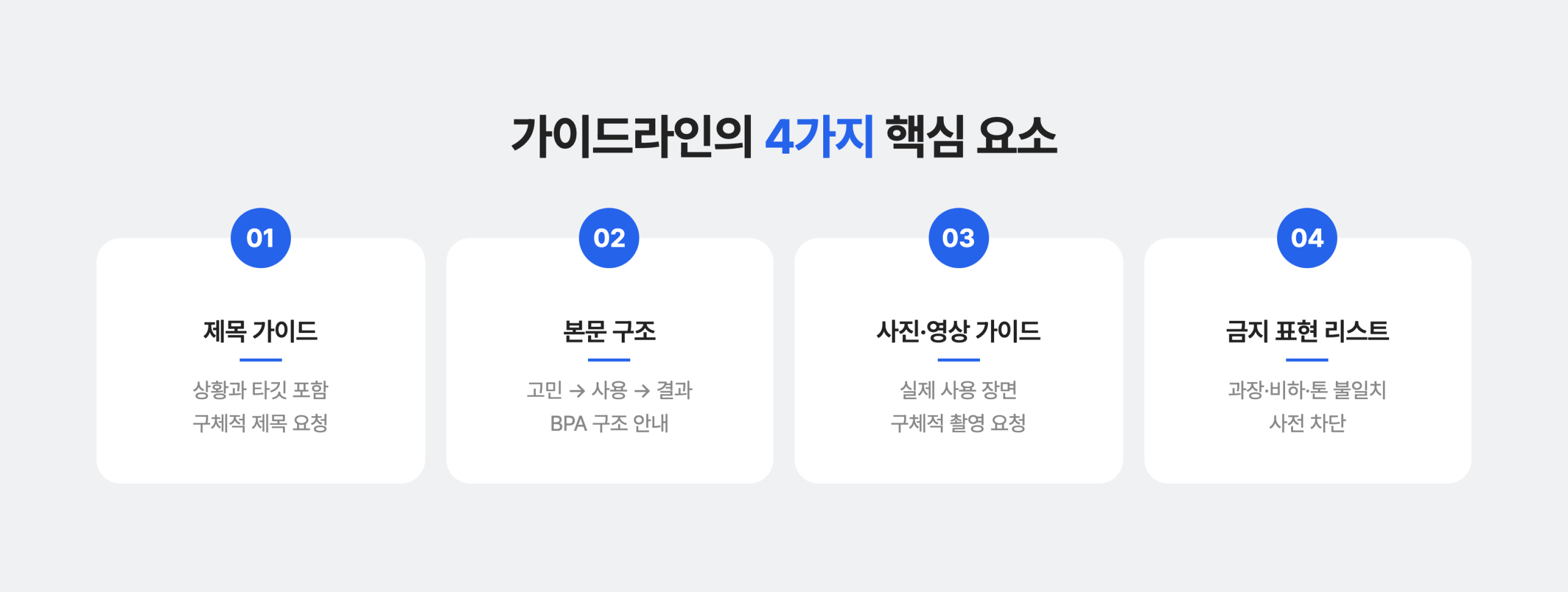 체험단 마케칭 할 때 가이드라인의 4가지 핵심 요소