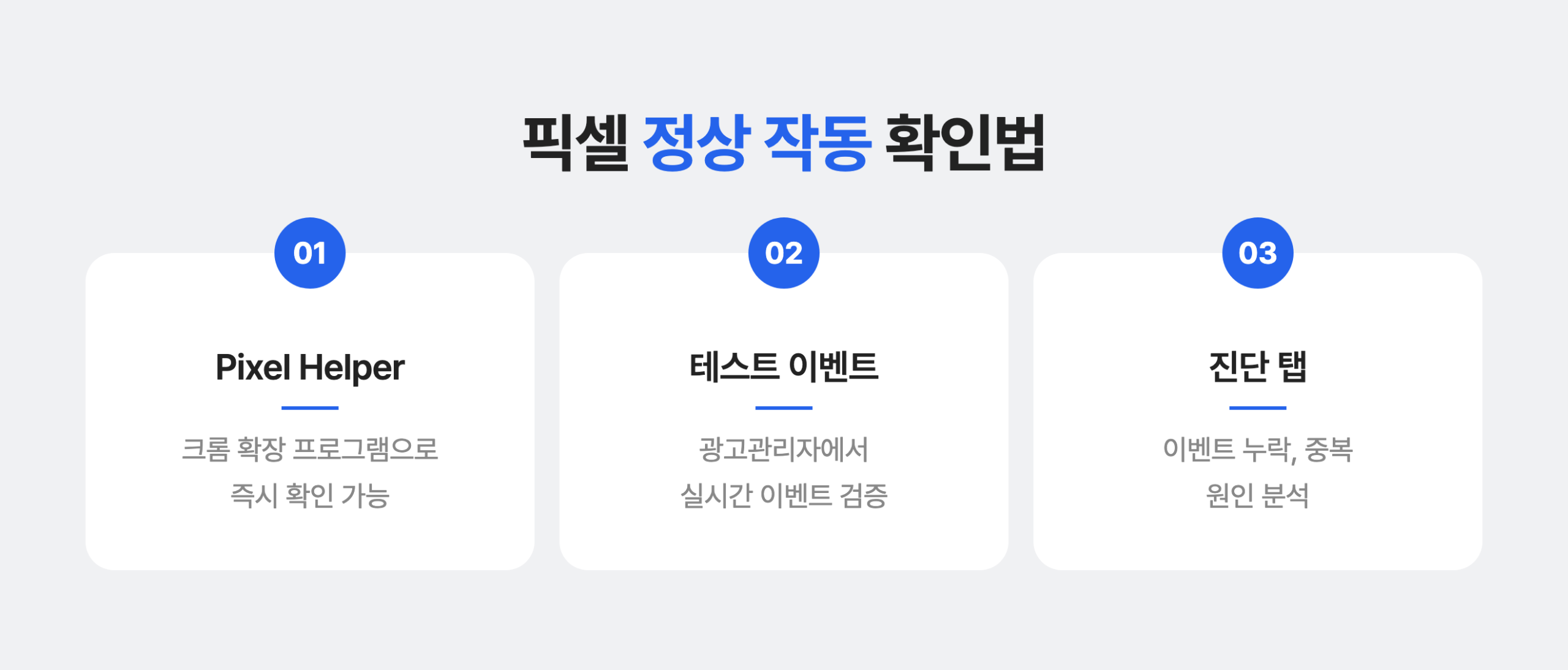 틱톡 광고 픽셀 정상 작동 확인 방법