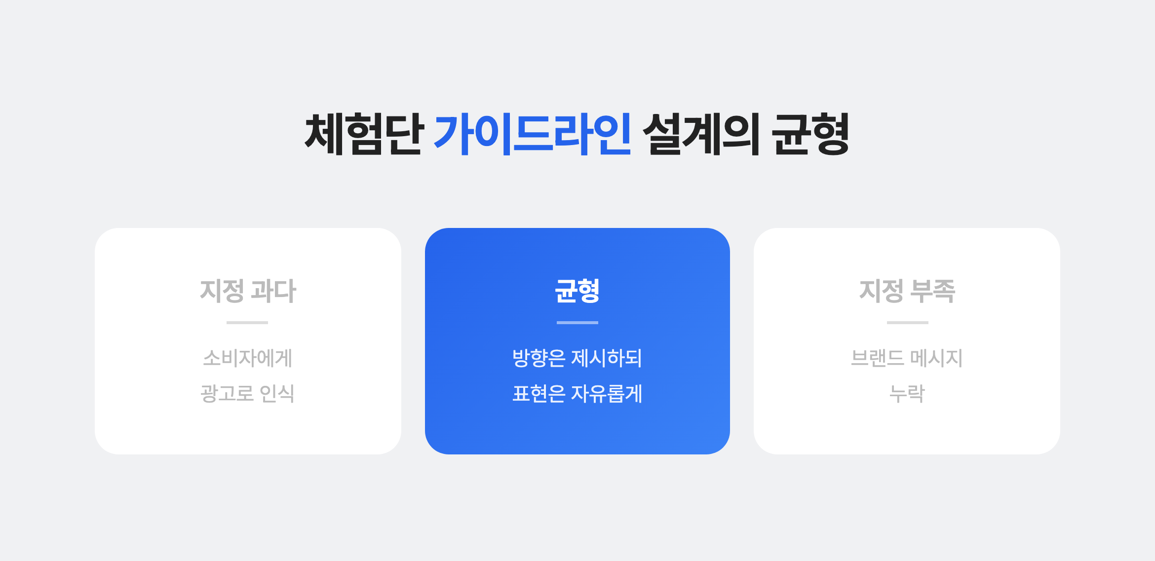 체험단 가이드라인 설계의 균형