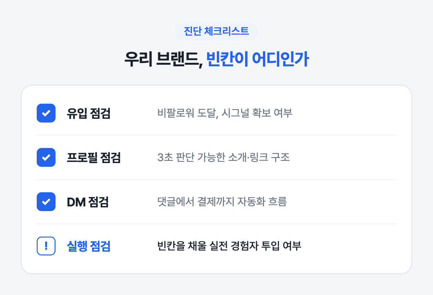 우리 브랜드, 빈칸이 어디인가