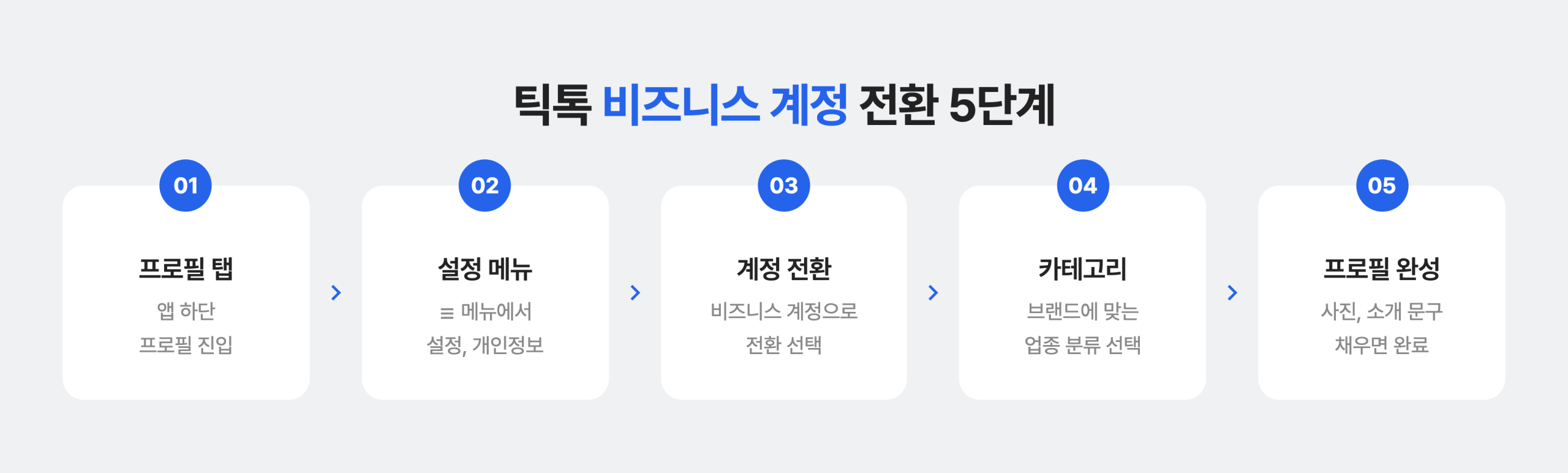 브랜드가 틱톡 비즈니스 계정으로 전환하는 방법 5단계