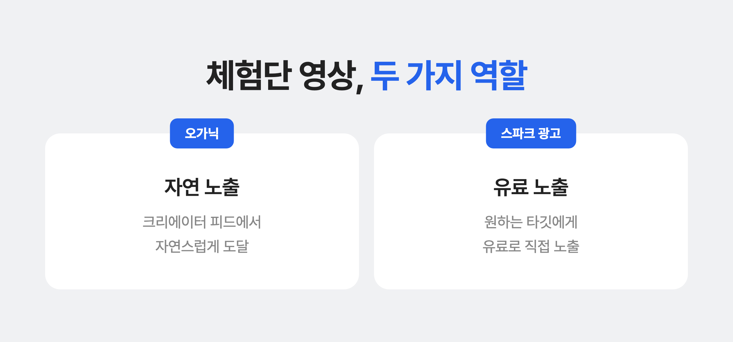 틱톡 체험단 콘텐츠를 두번 활용하는 방법, 오가닉 반응과 스파크 광고