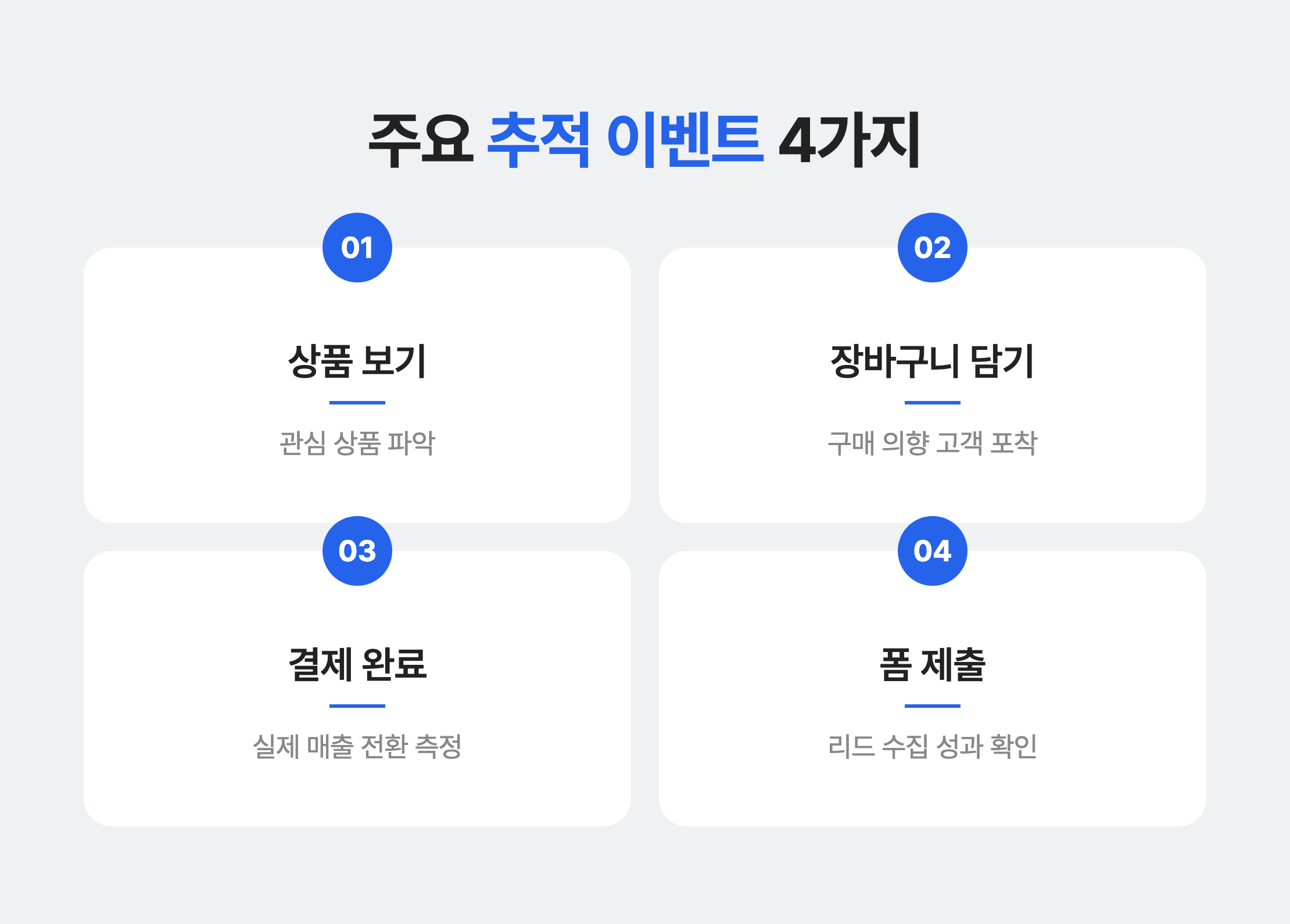 틱톡 광고 최적화를 위해 주로 설정하는 추적 이벤트 값 4가지 