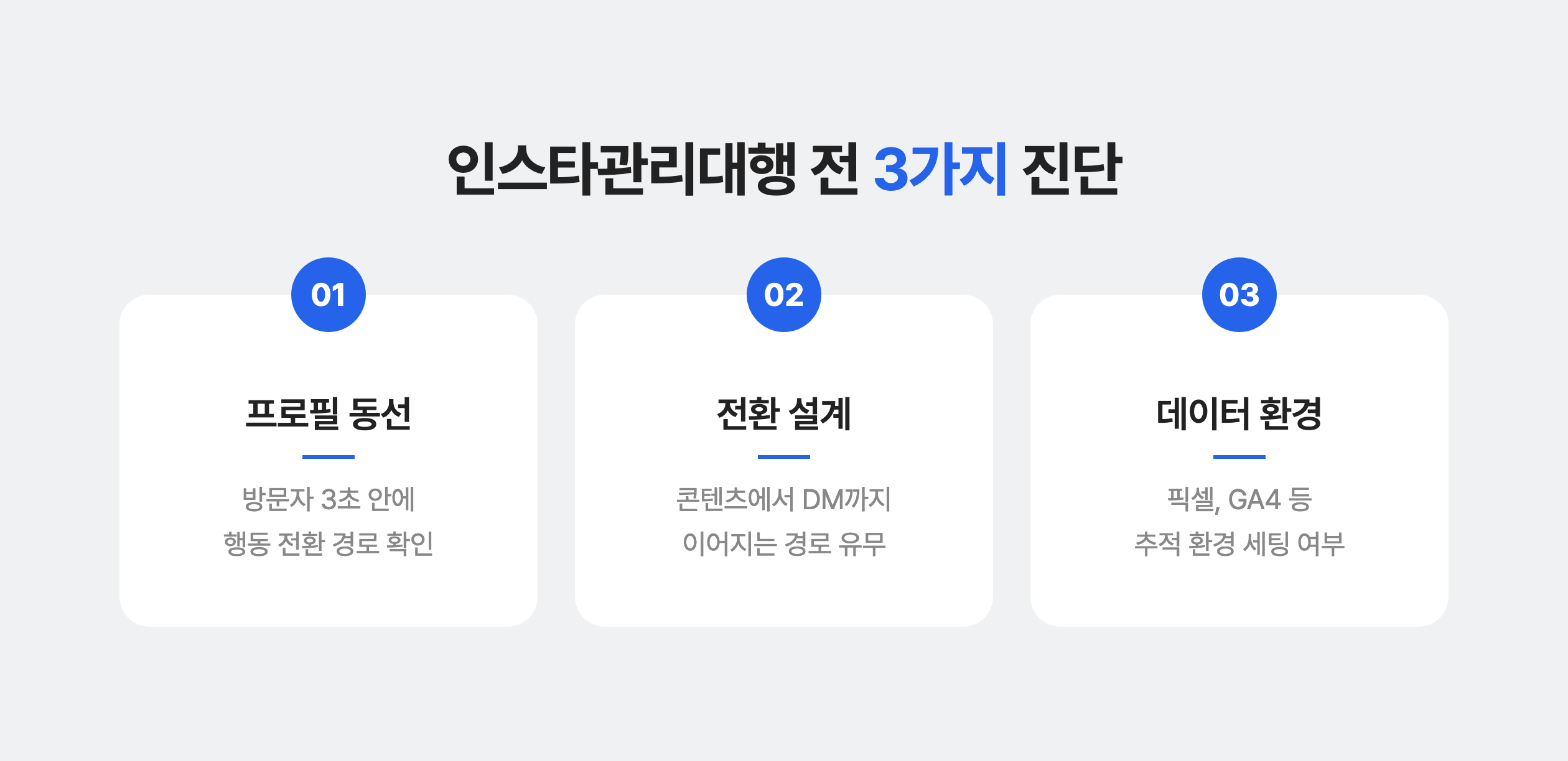 인스타관리대행 전 3가지 진단