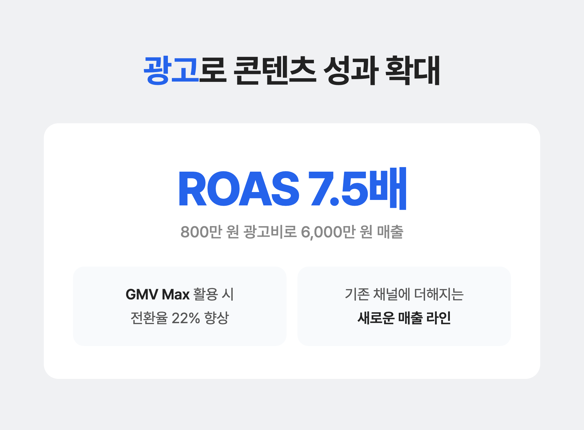 틱톡 스폰서드 광고로 콘텐츠 성과를 확대하는 구조