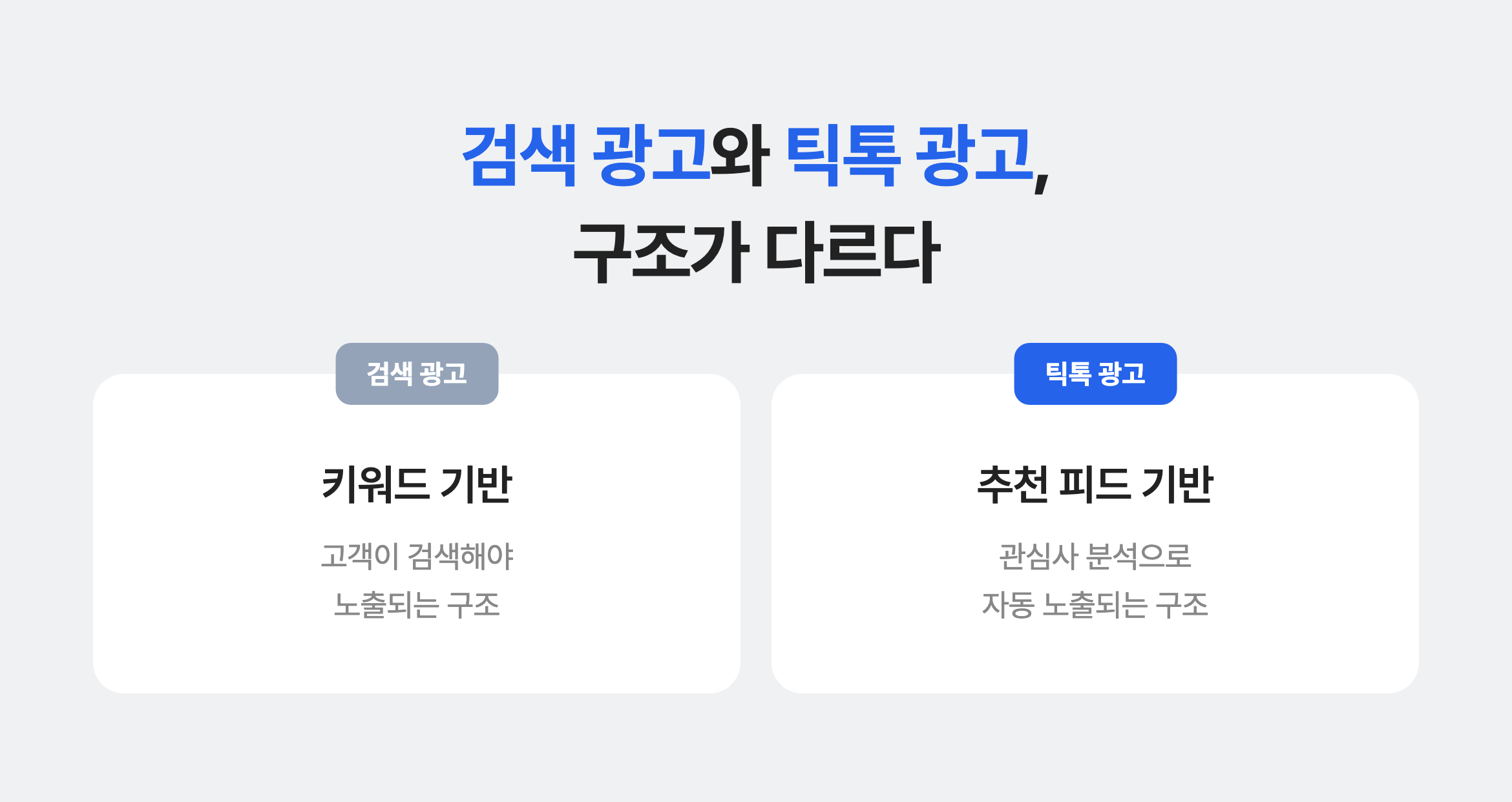 검색광고와 틱톡 광고의 차이점 비교