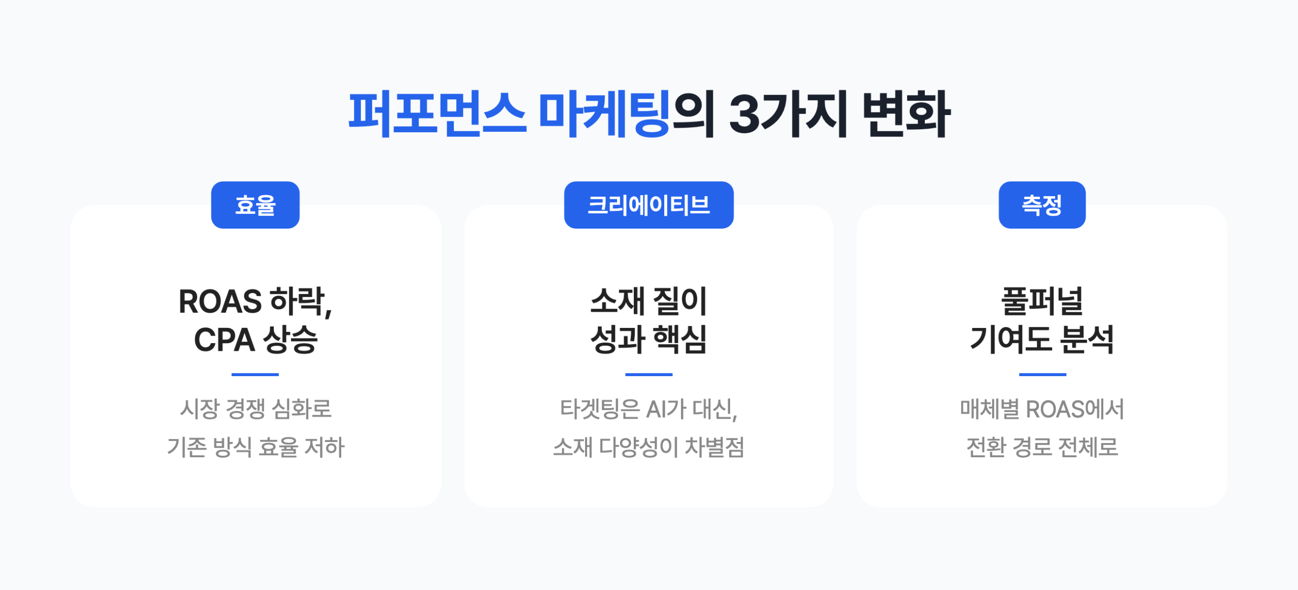 AI 마케팅 자동화가 도입되면 광고 운영 방식은 어떻게 달라질까? dzrthztjphegxdjrks7y scaled