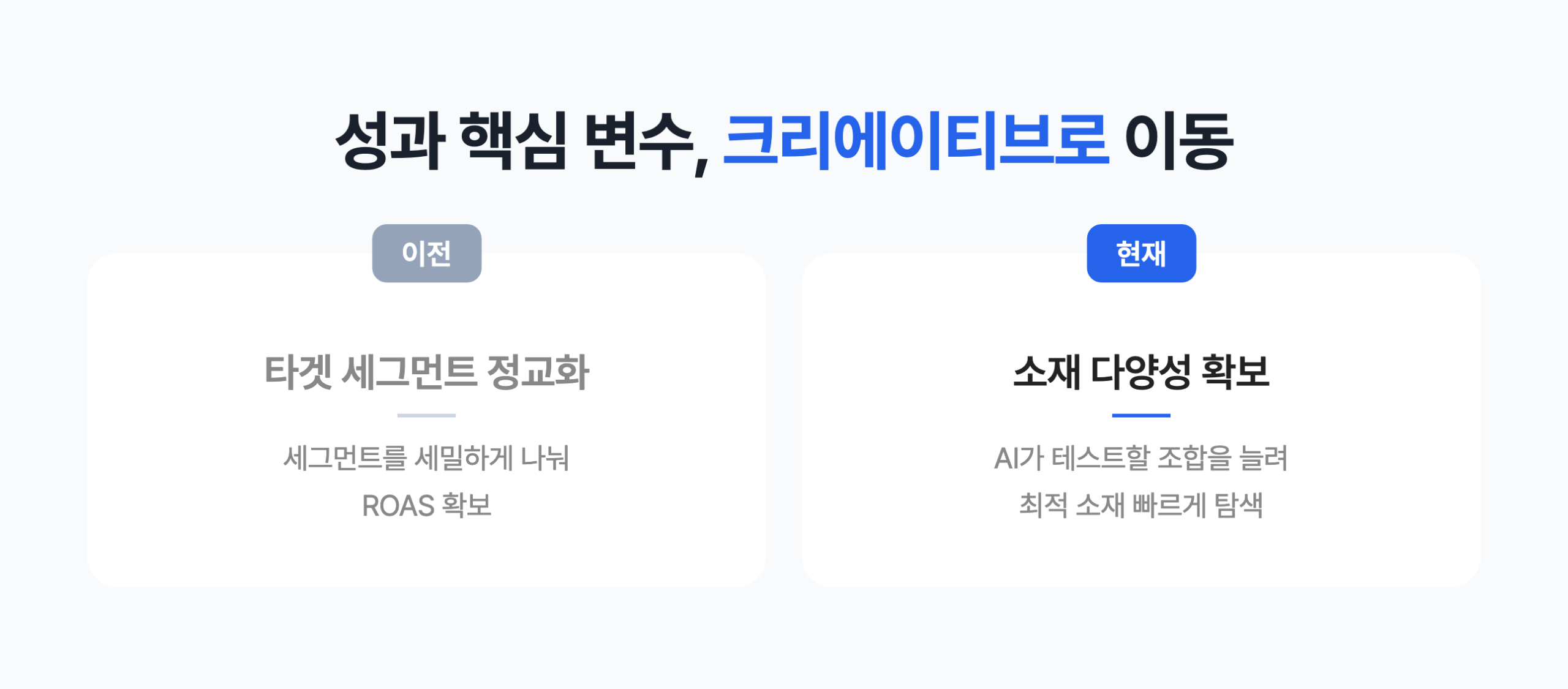 AI 마케팅 자동화가 도입되면 광고 운영 방식은 어떻게 달라질까? fvu9z7zg2ryxcwqmcnip scaled