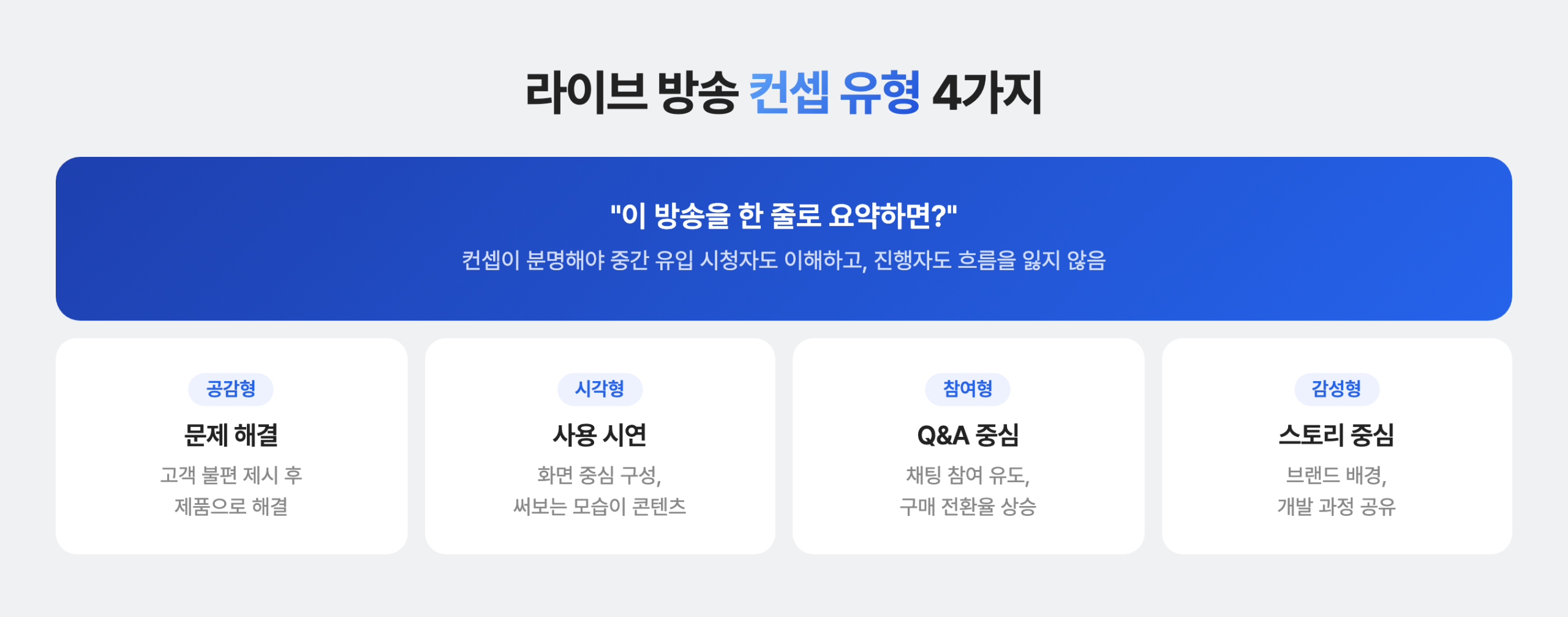 4가지 컨셉 유형