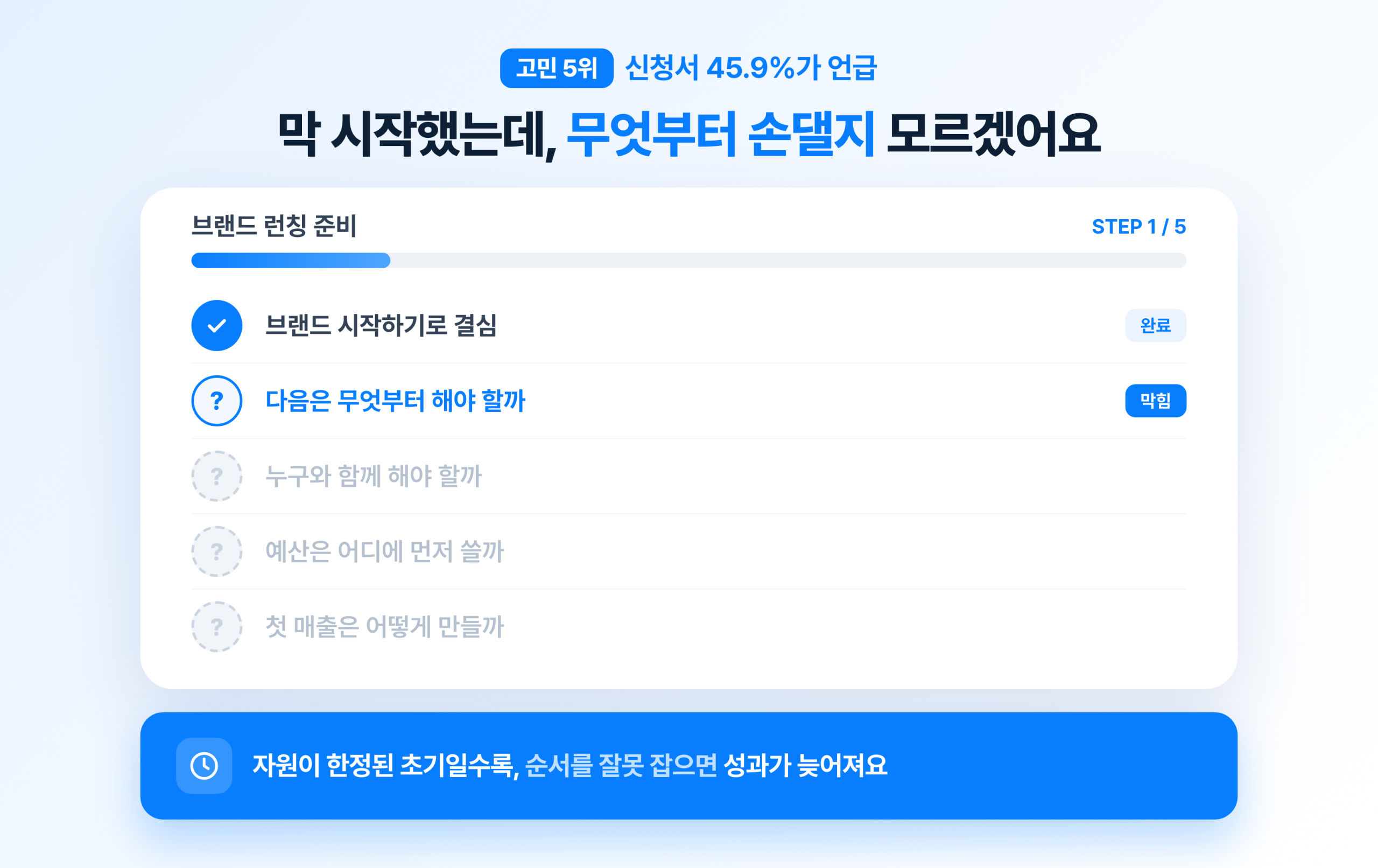 5. 런칭 초기·첫 성장 구조 관련 이미지