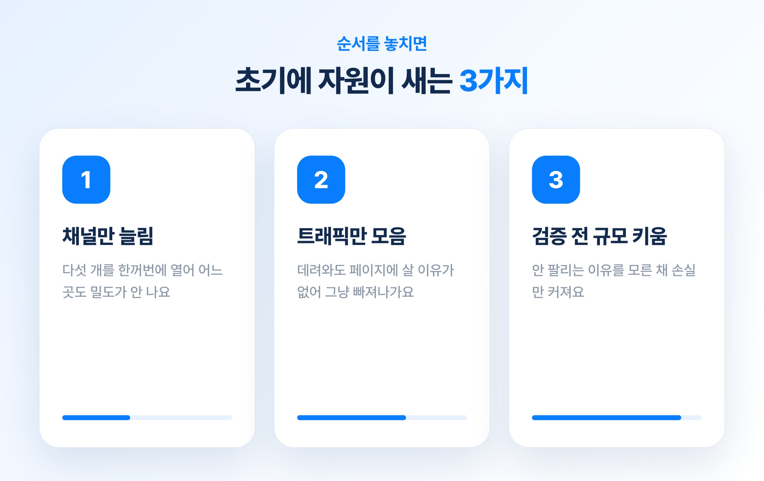 순서를 잘못 잡으면 생기는 일 관련 이미지