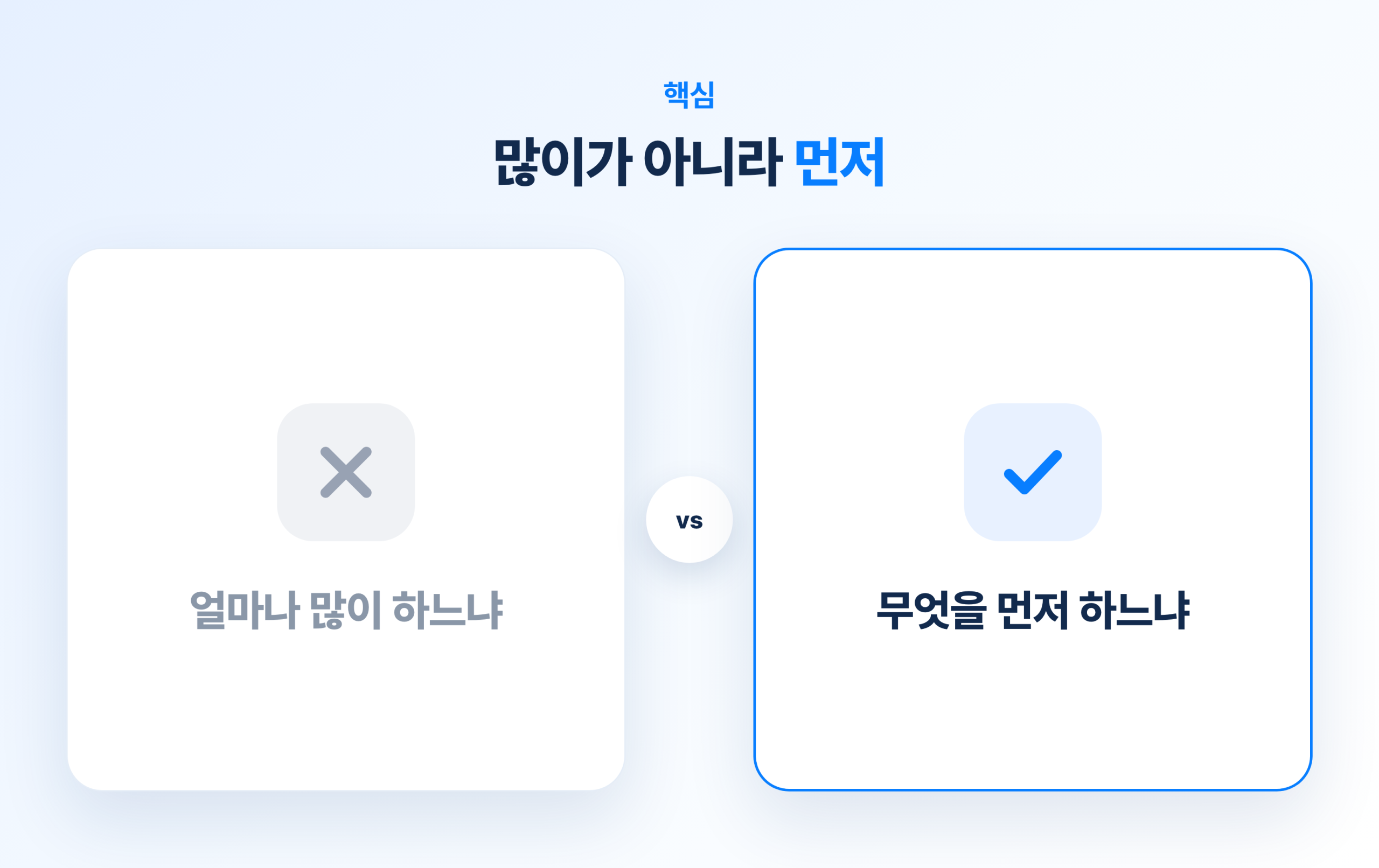 초기 브랜드는 넓히기 전에 순서부터예요 관련 이미지