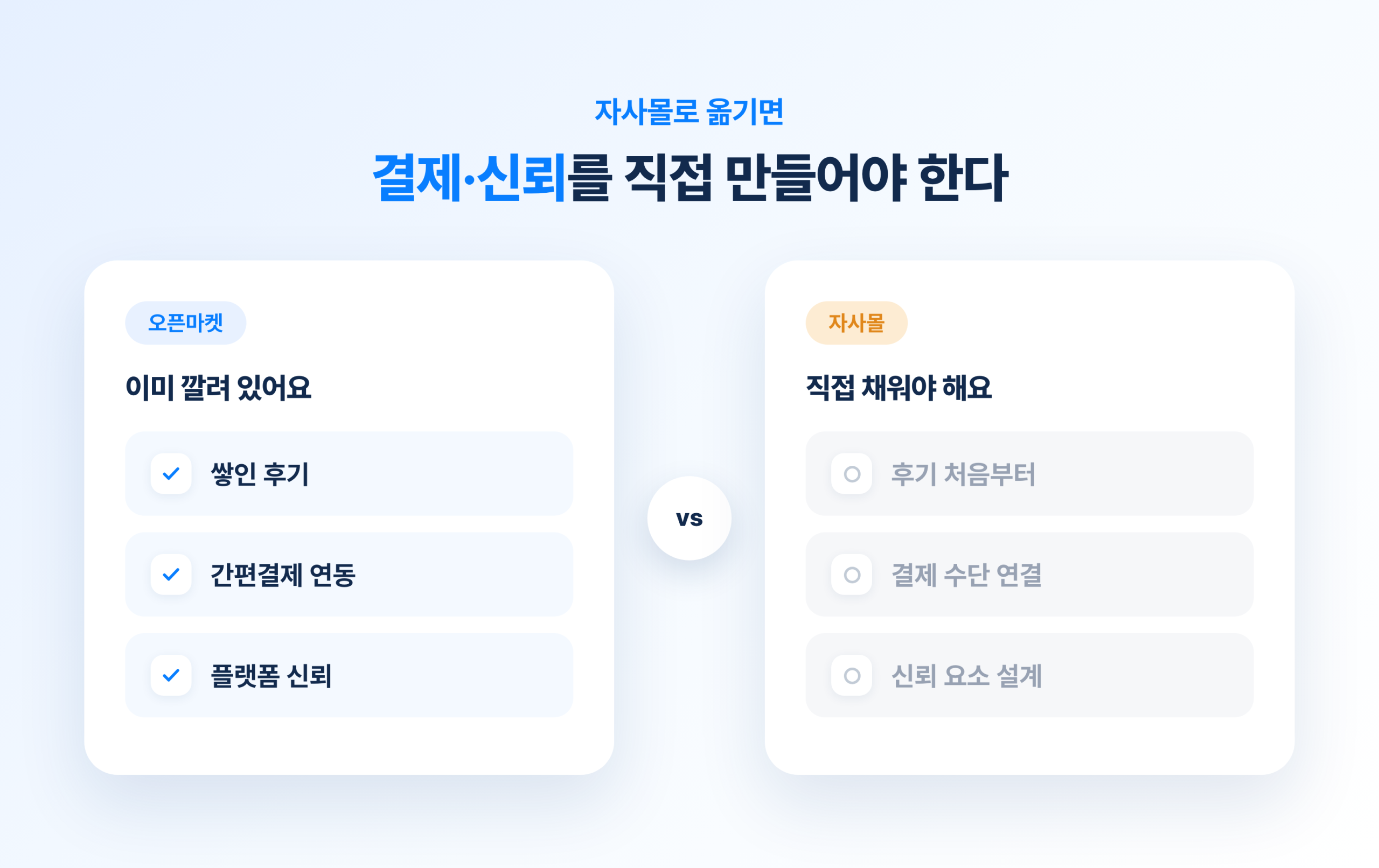 자사몰 전환이 안 나오는 이유