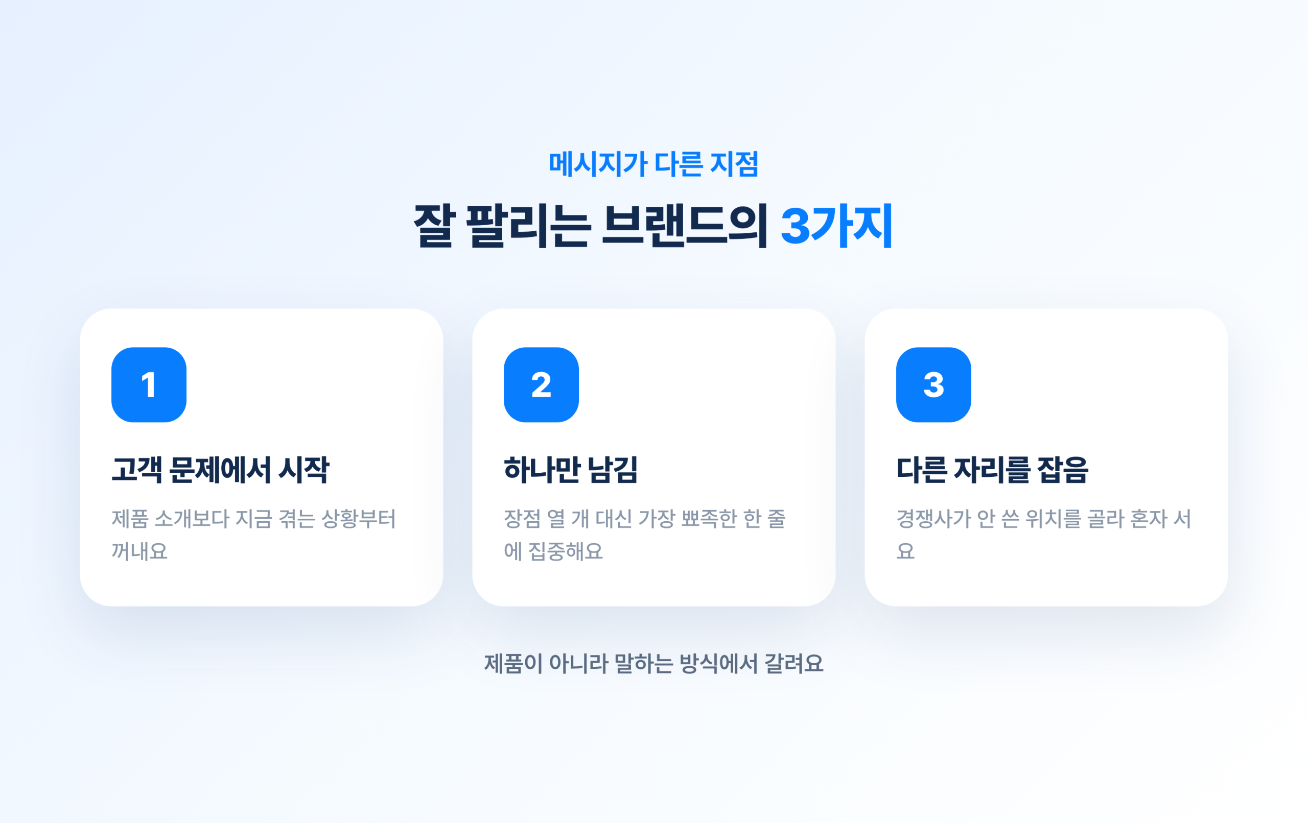 잘 팔리는 브랜드는 메시지부터 다릅니다
