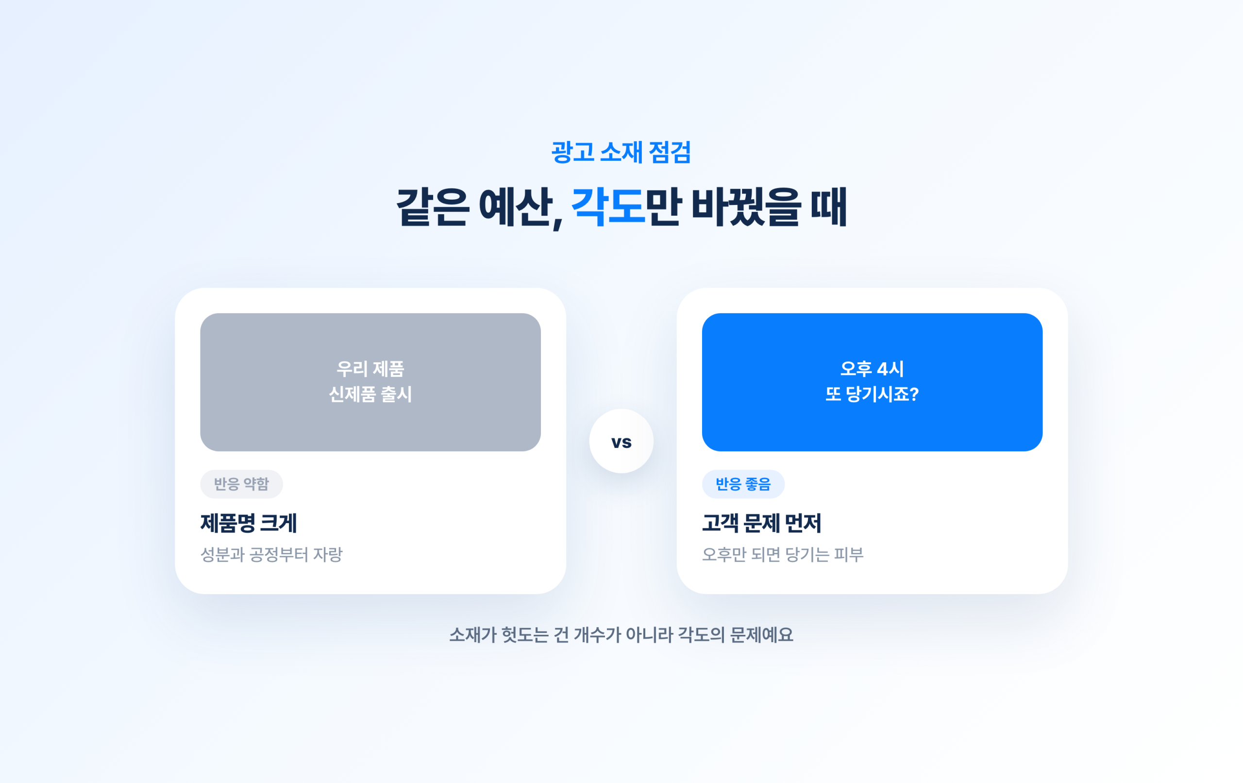 광고 소재가 안 터질 때, 먼저 점검할 것 광고 소재가 안 터질 때, 먼저 점검할 것