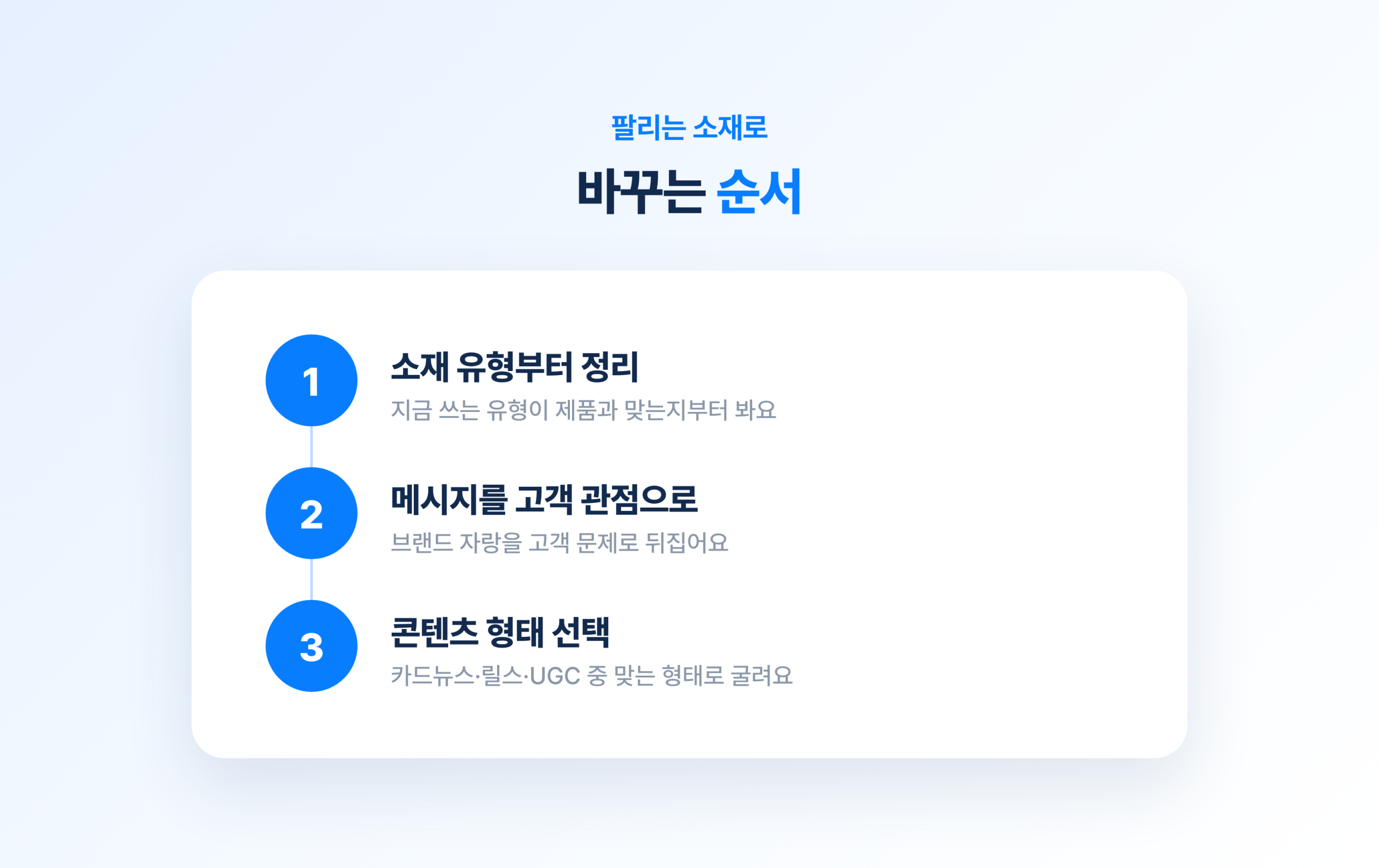 광고 소재가 안 터질 때, 먼저 점검할 것 광고 소재가 안 터질 때, 먼저 점검할 것