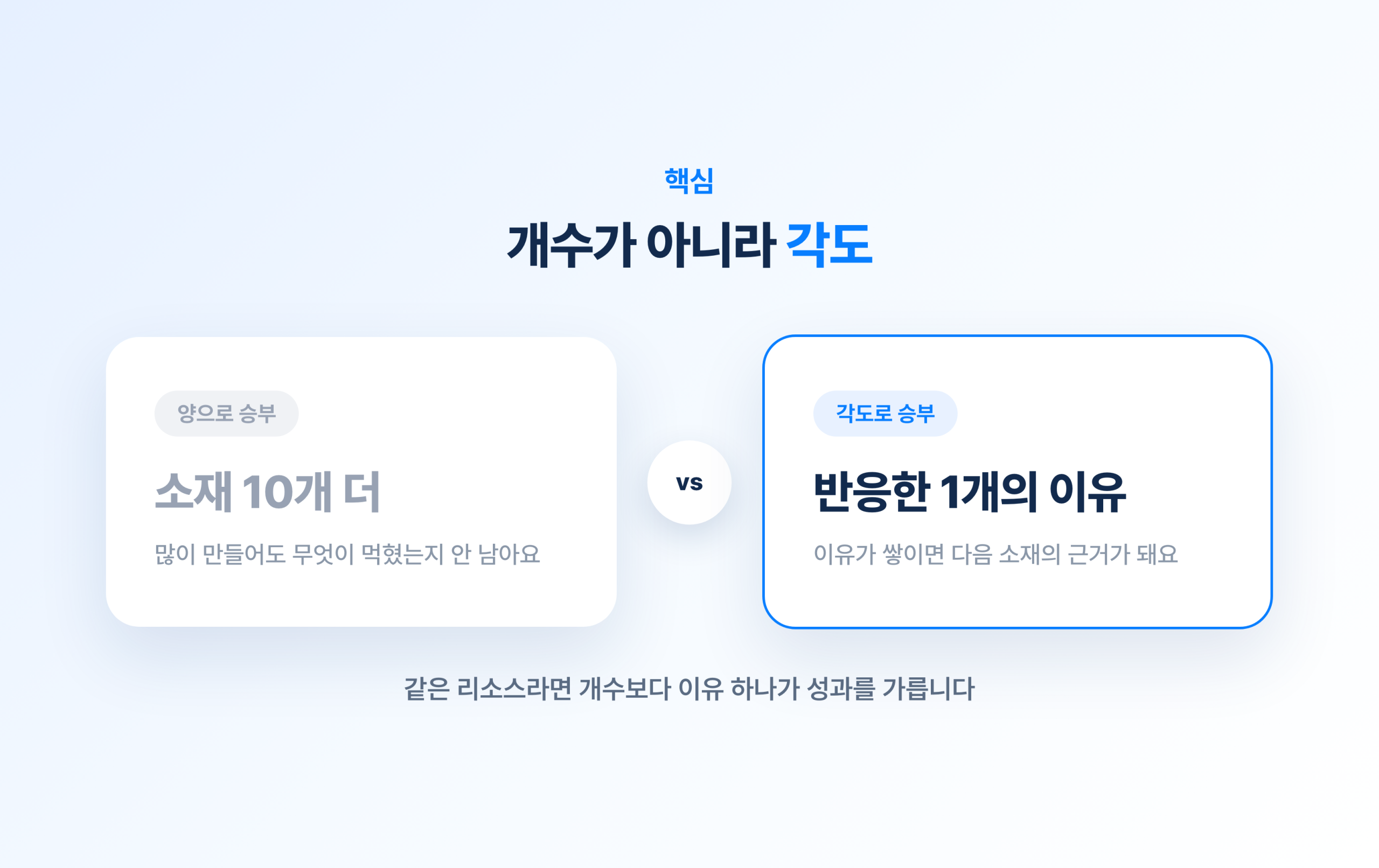 광고 소재가 안 터질 때, 먼저 점검할 것 광고 소재가 안 터질 때, 먼저 점검할 것