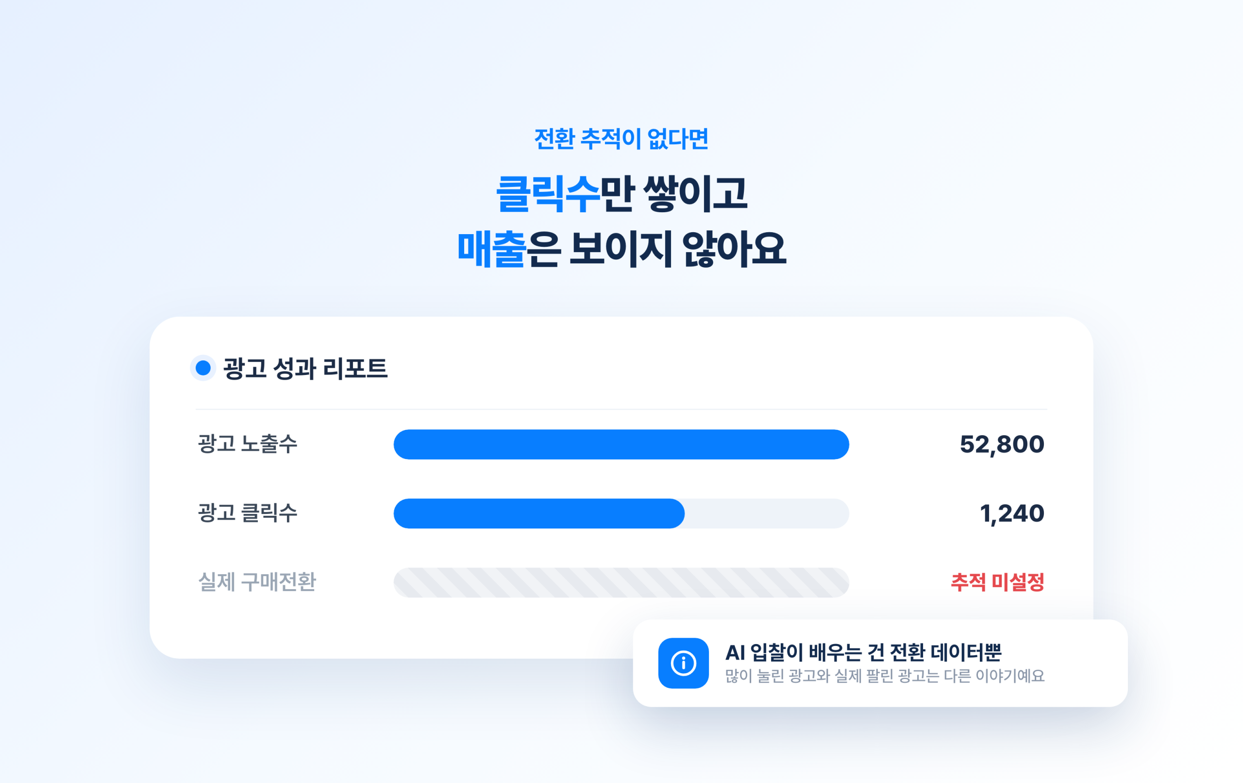 어려웠던 구글 광고 전환 추적, 이젠 클릭 몇 번으로 가능? 전환 추적이 없는 구글 광고 성과 리포트, 노출과 클릭만 쌓이고 구매전환은 추적 미설정