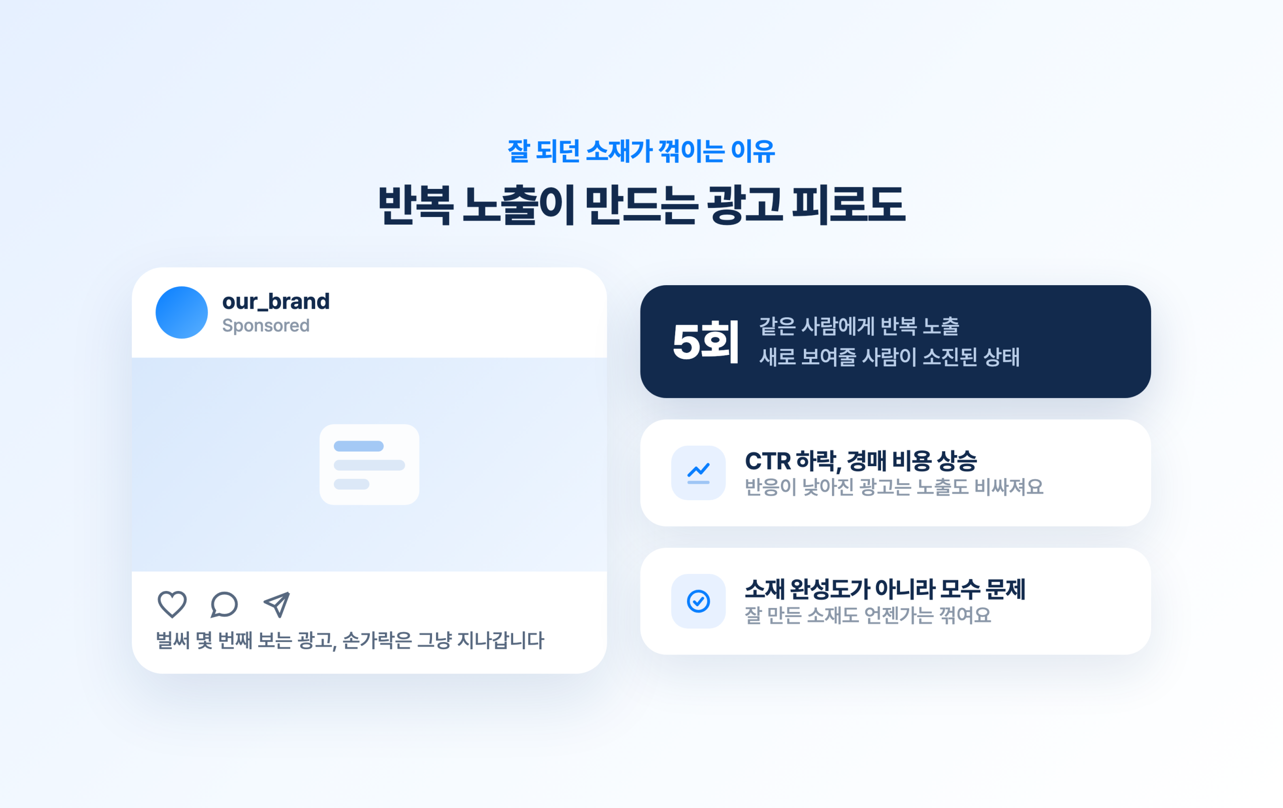 메타 광고 소재 교체 주기? 그보다 중요한 신호 3가지! 반복 노출로 광고 피로도가 쌓인 메타 피드 광고와 CTR 하락 원인을 정리한 화면