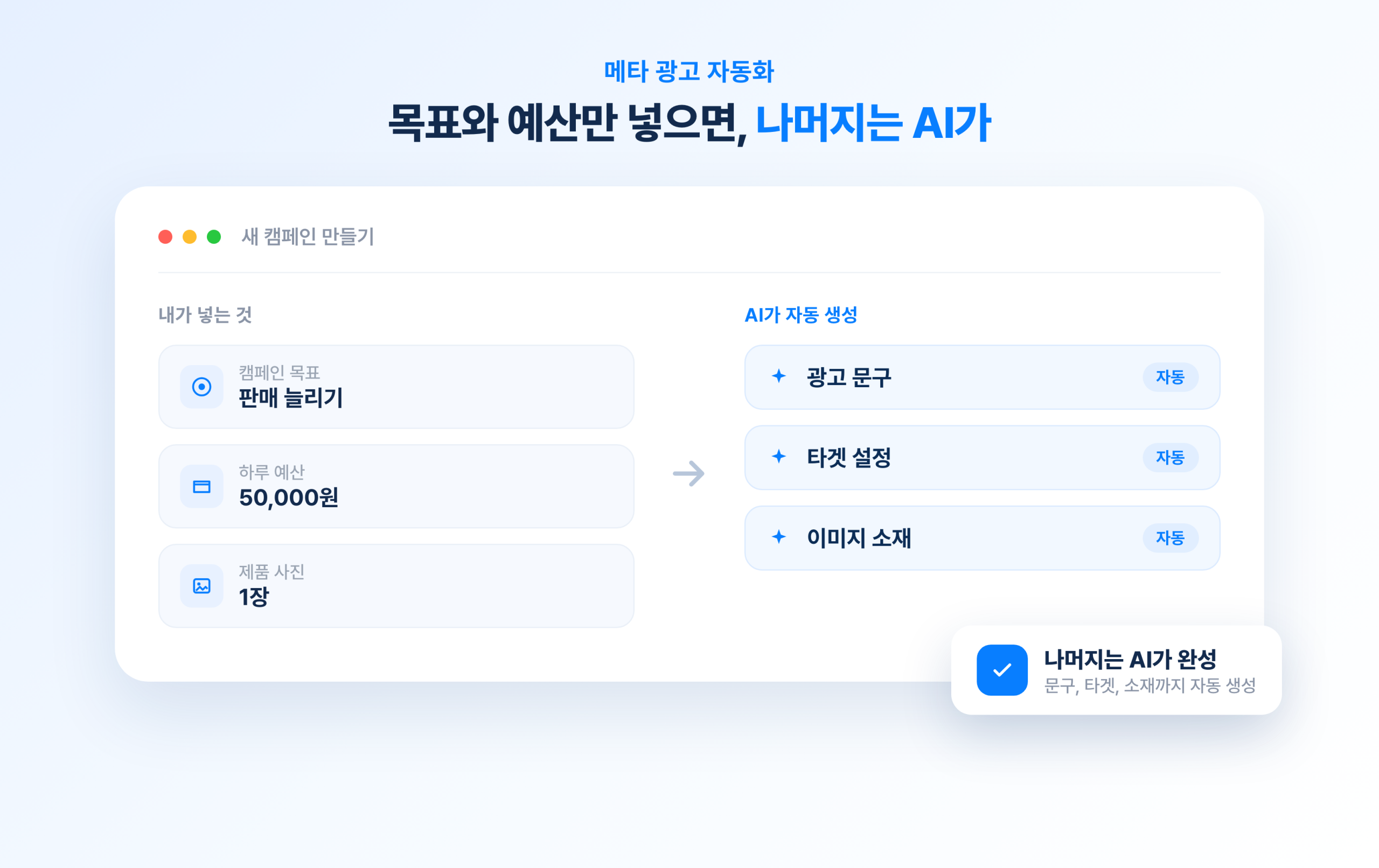 메타가 목표와 예산만 넣으면 AI가 광고를 굴리는 완전 자동화를 선언한 내용을 정리한 이미지
