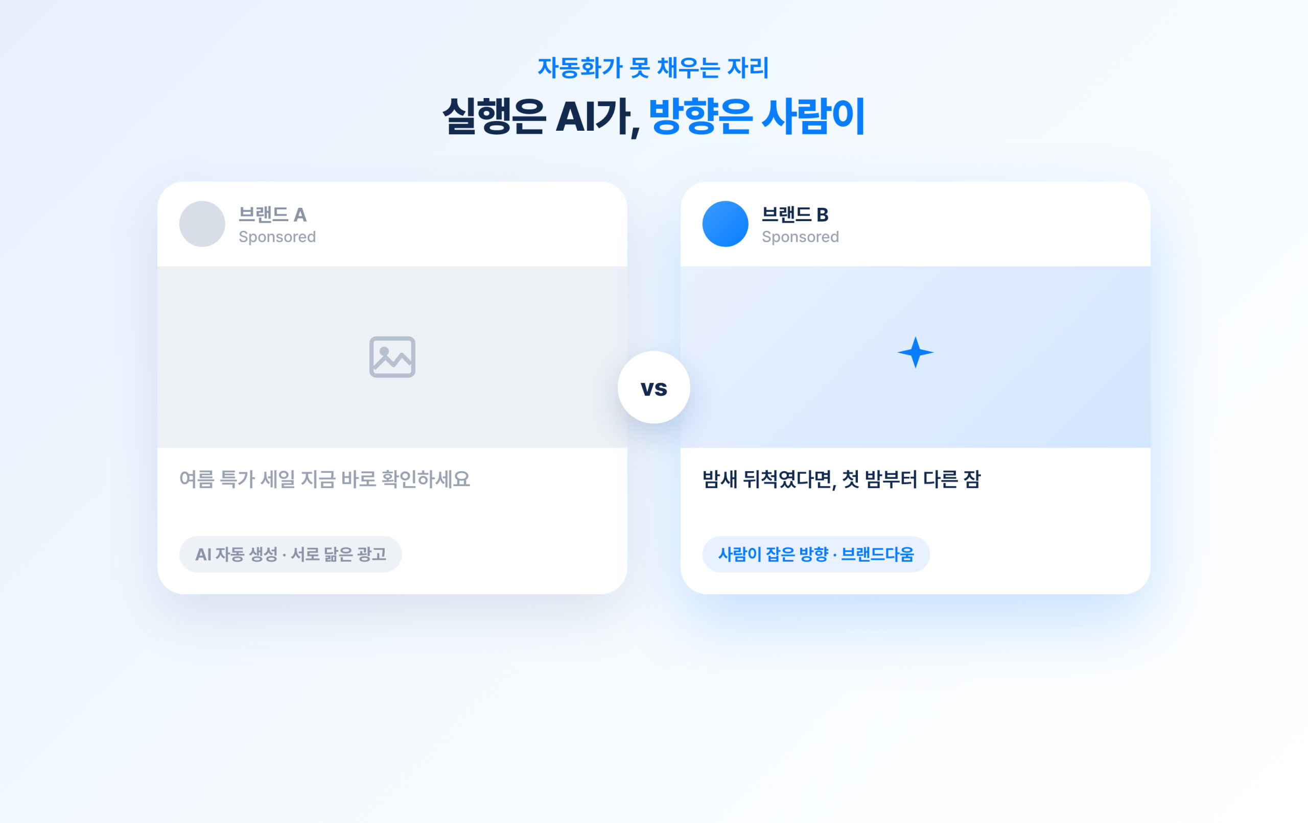 브랜드 말투·품질 관리·차별화 등 자동화가 대신하기 어려운 사람의 영역을 보여주는 이미지
