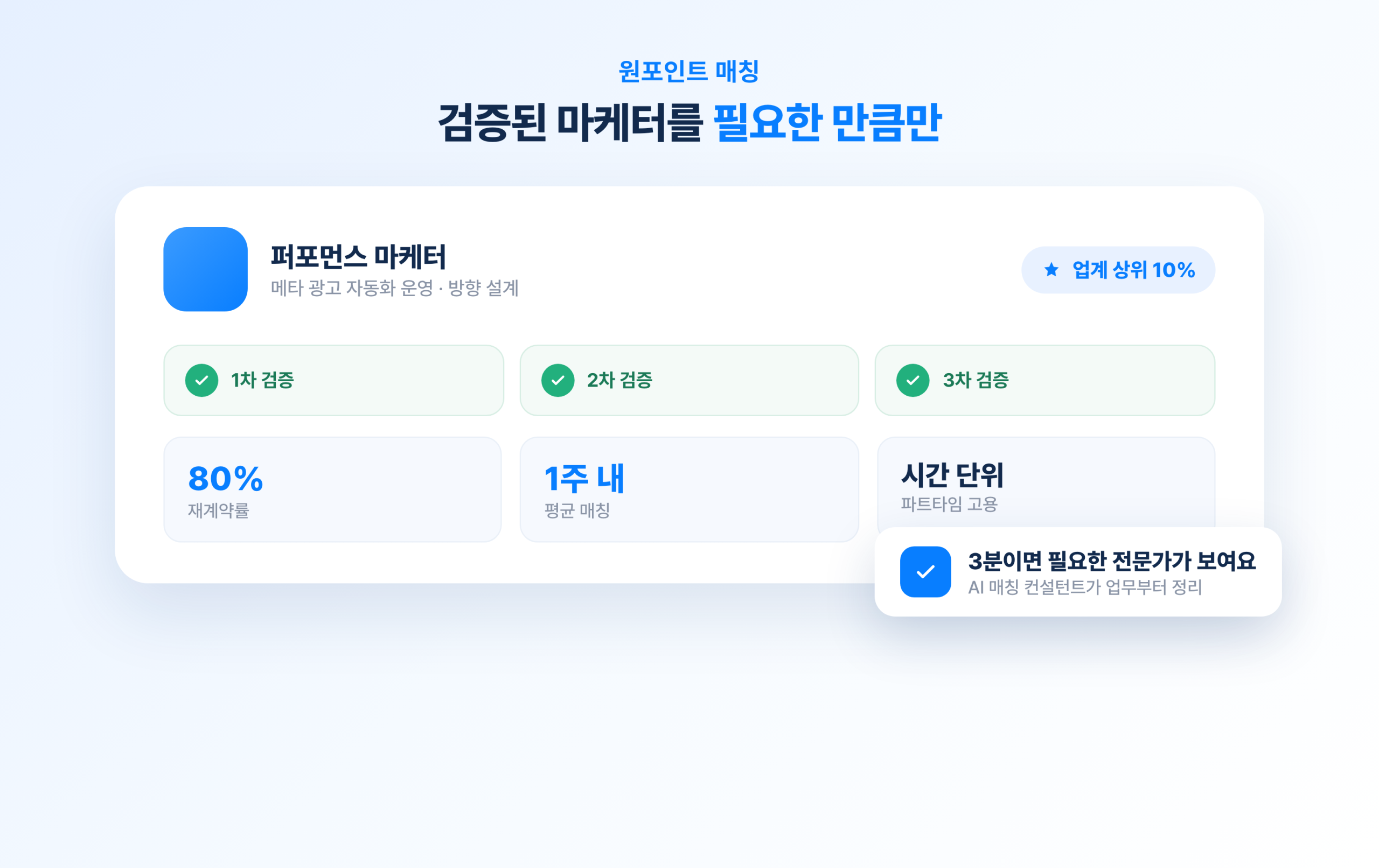 도구 활용·숫자 해석·브랜드 관점 등 자동화 시대에 필요한 마케터 체크리스트 이미지