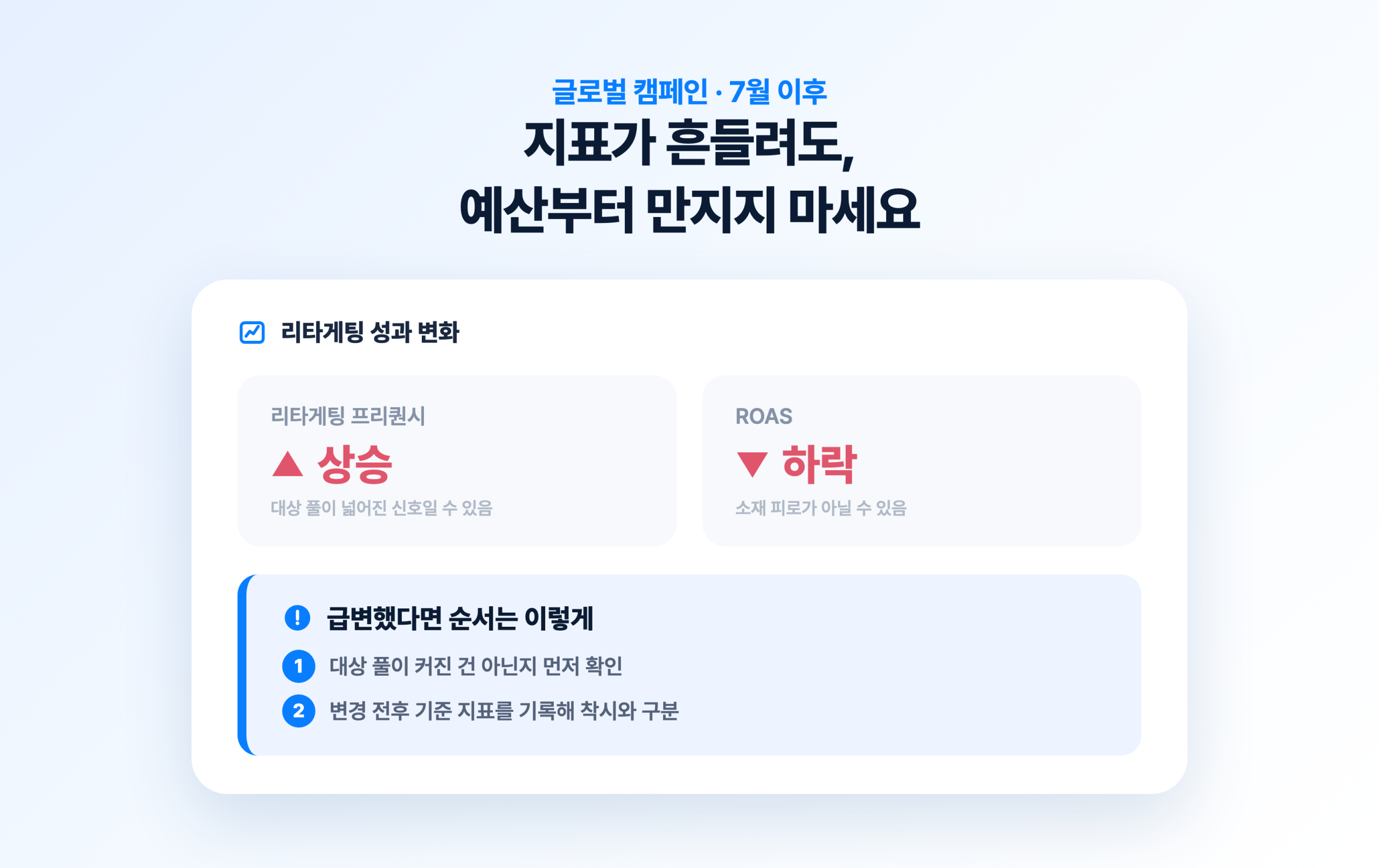 메타 외부 활동 폐지 이후 리타게팅 프리퀀시 상승과 ROAS 하락이 보일 때 점검하는 순서