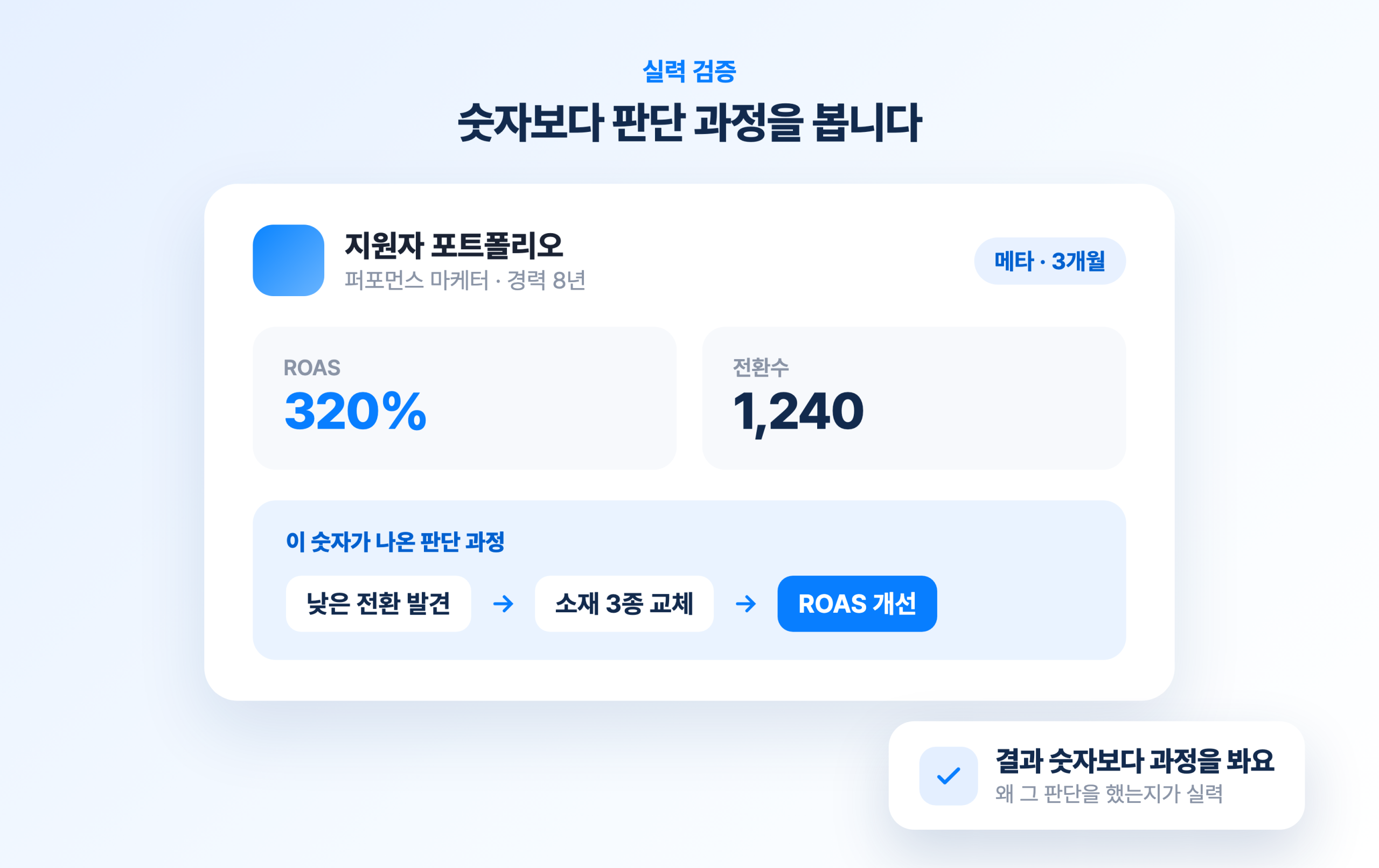 포트폴리오 숫자보다 판단 과정을 확인하는 실력 검증 이미지